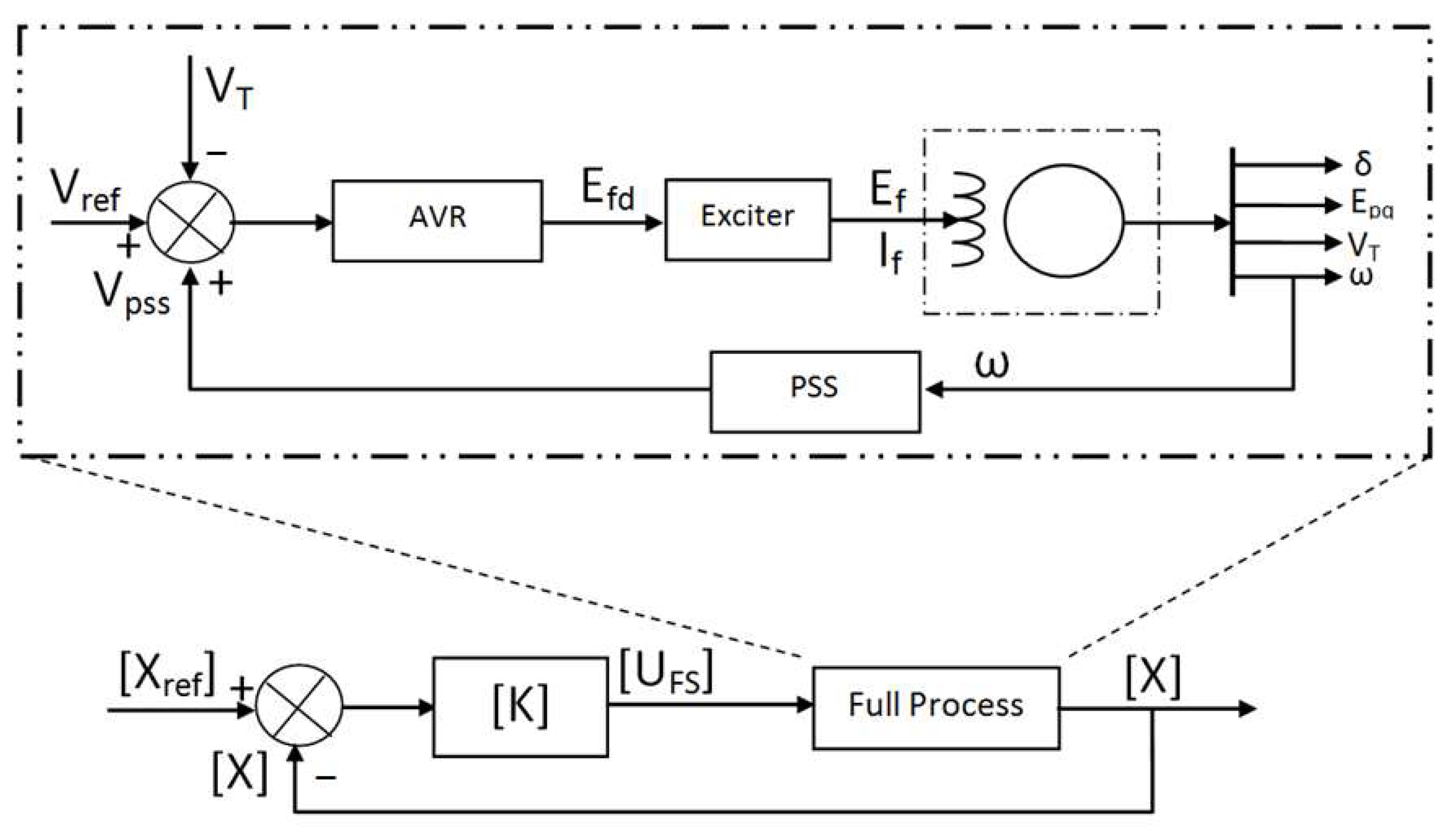Mathematics 10 01463 g006