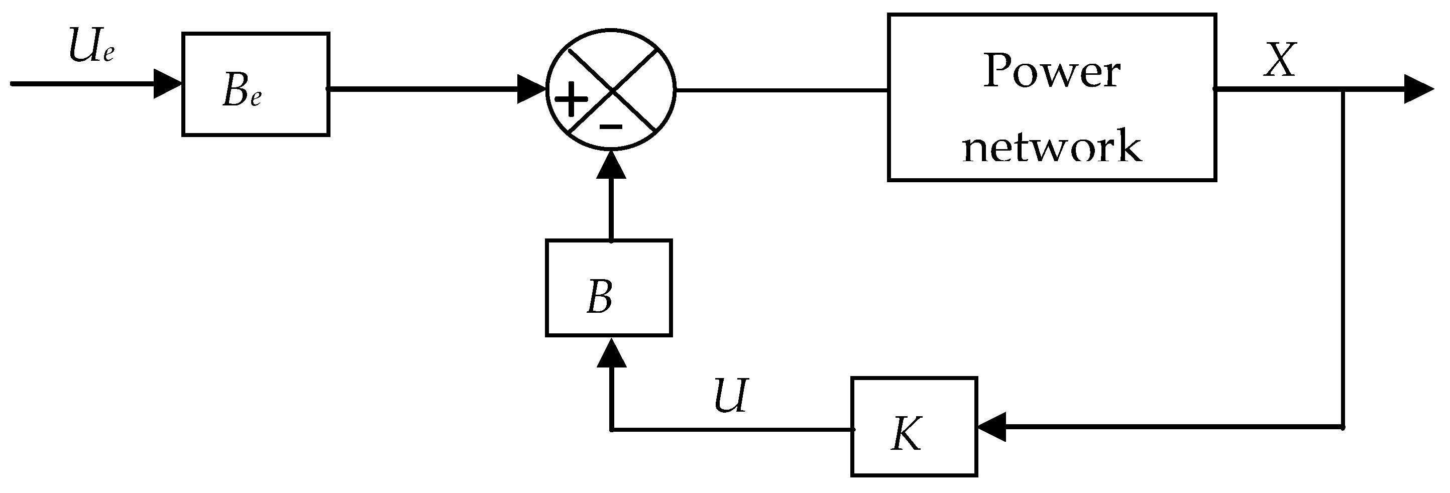 Mathematics 10 01463 g007