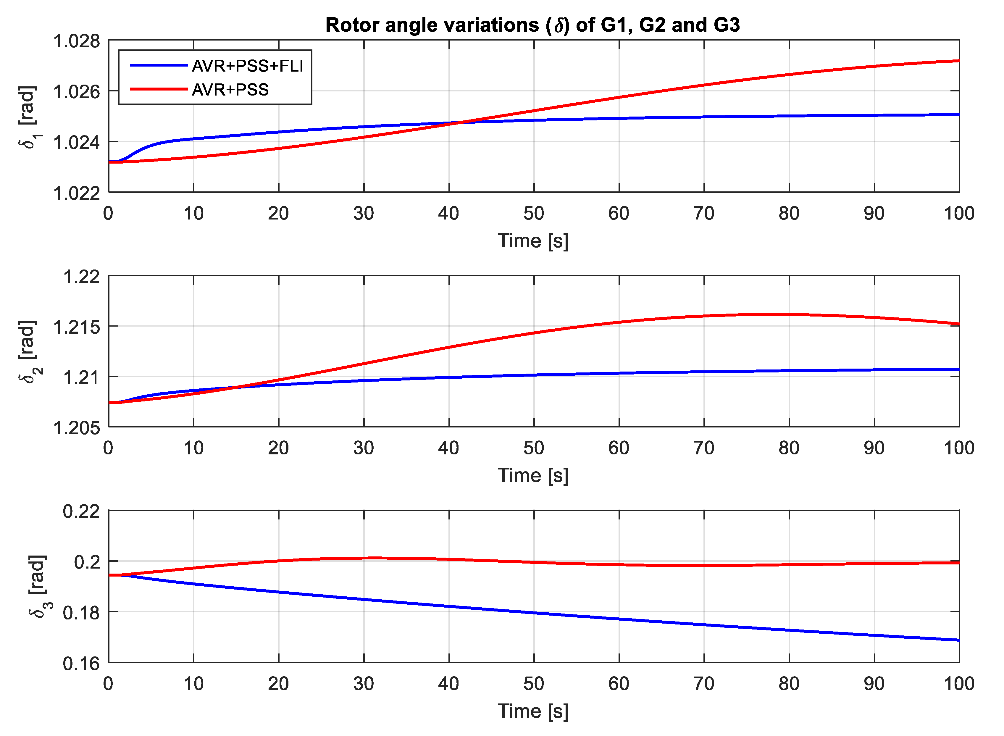 Mathematics 10 01463 g008