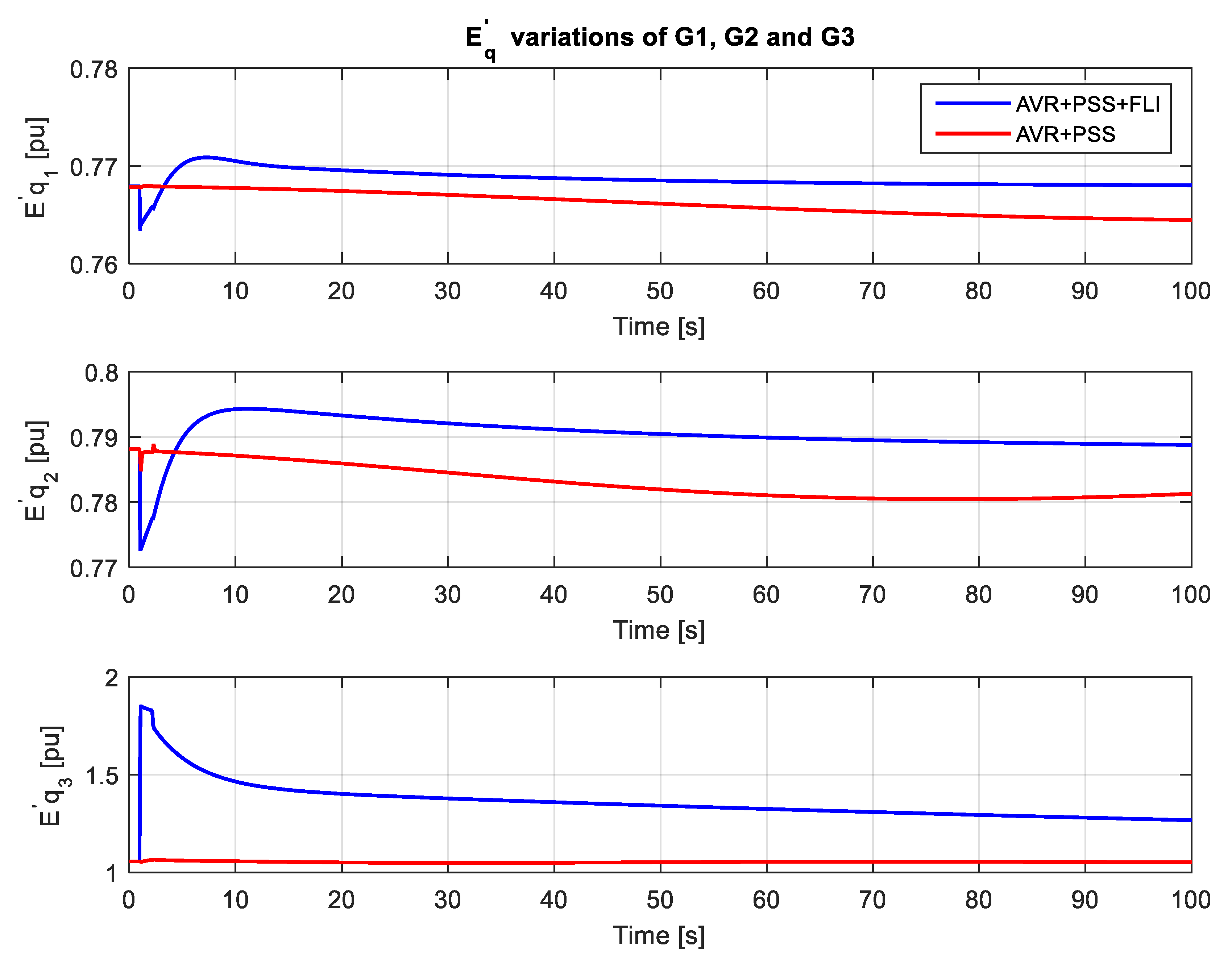 Mathematics 10 01463 g010