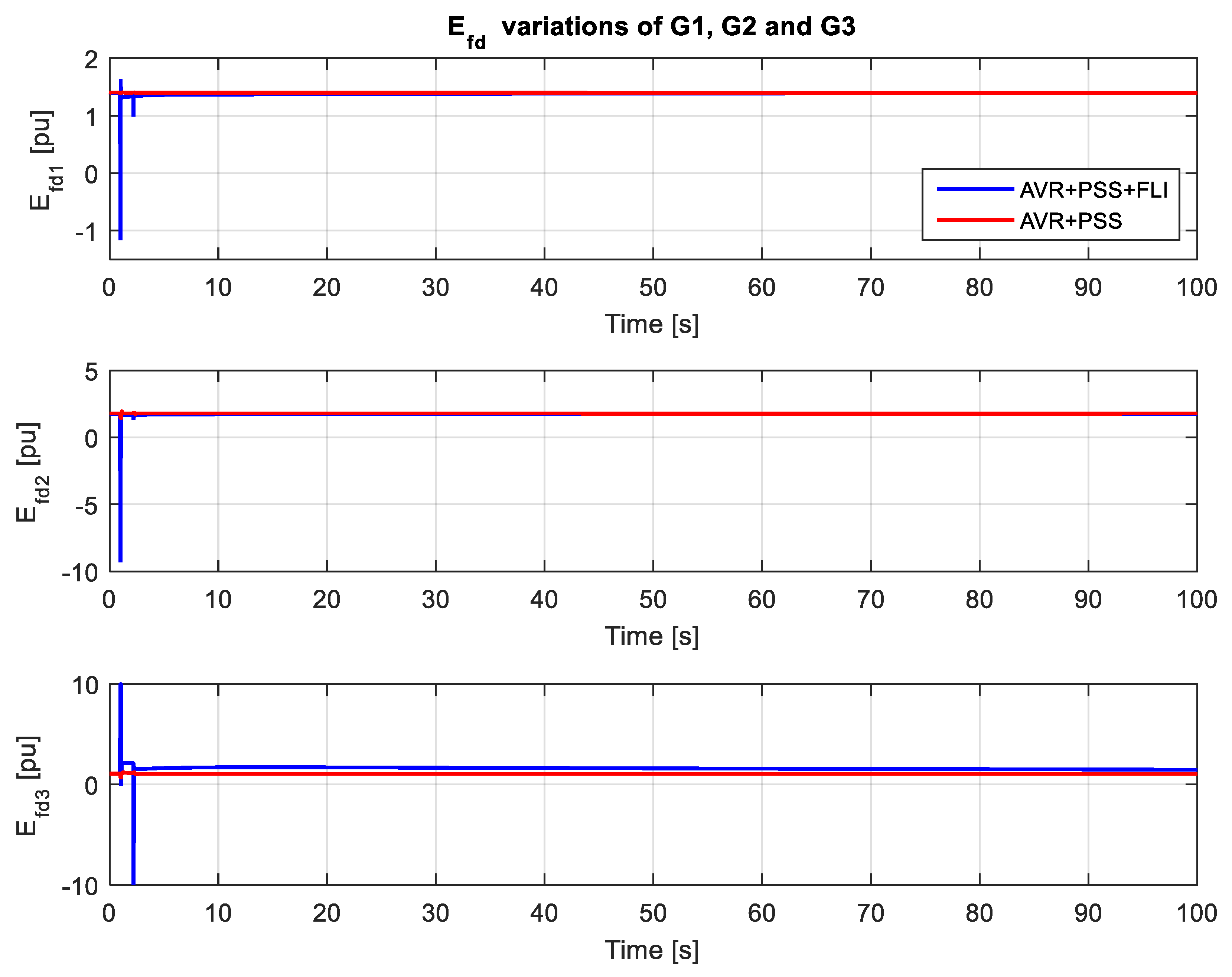 Mathematics 10 01463 g011