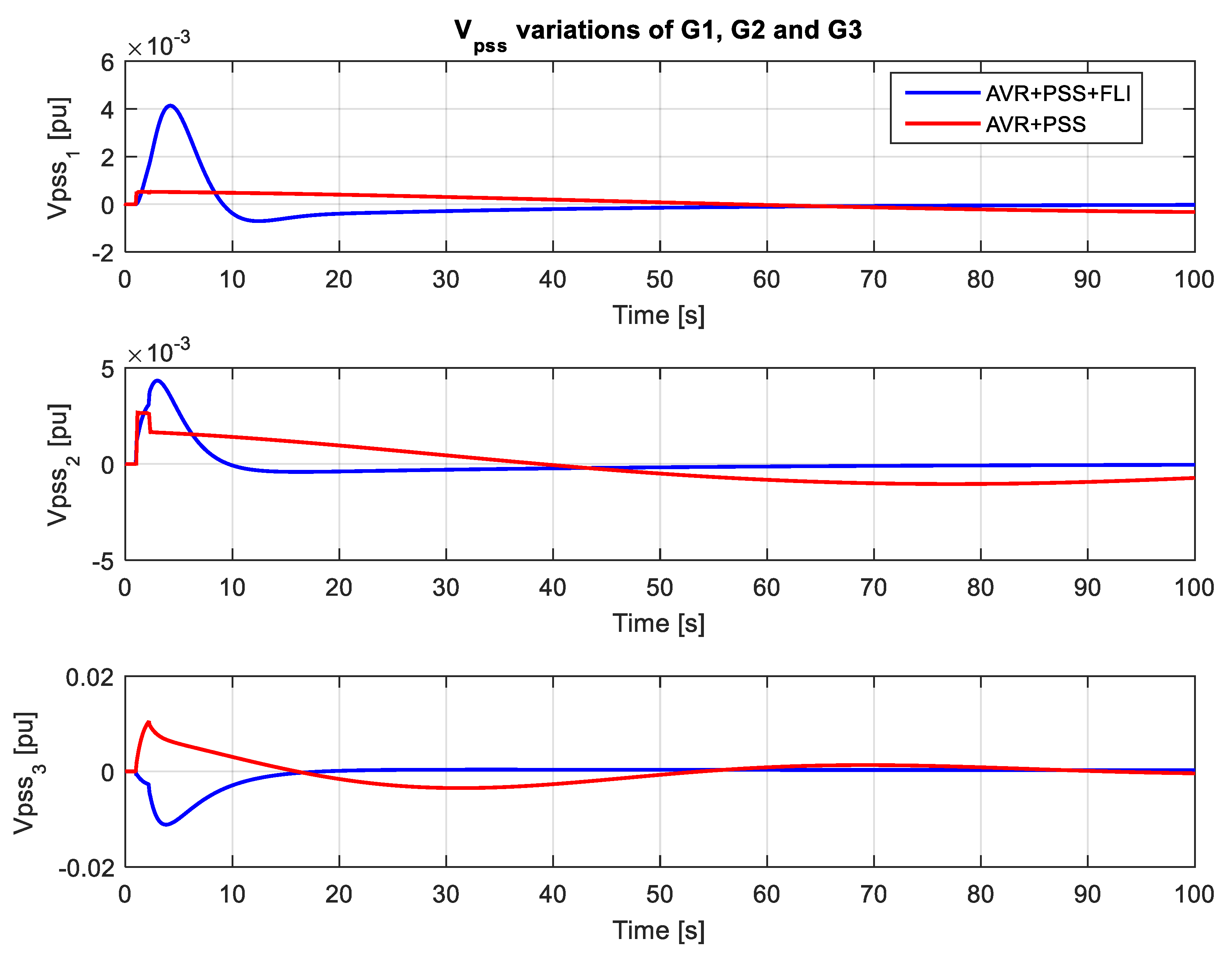 Mathematics 10 01463 g012
