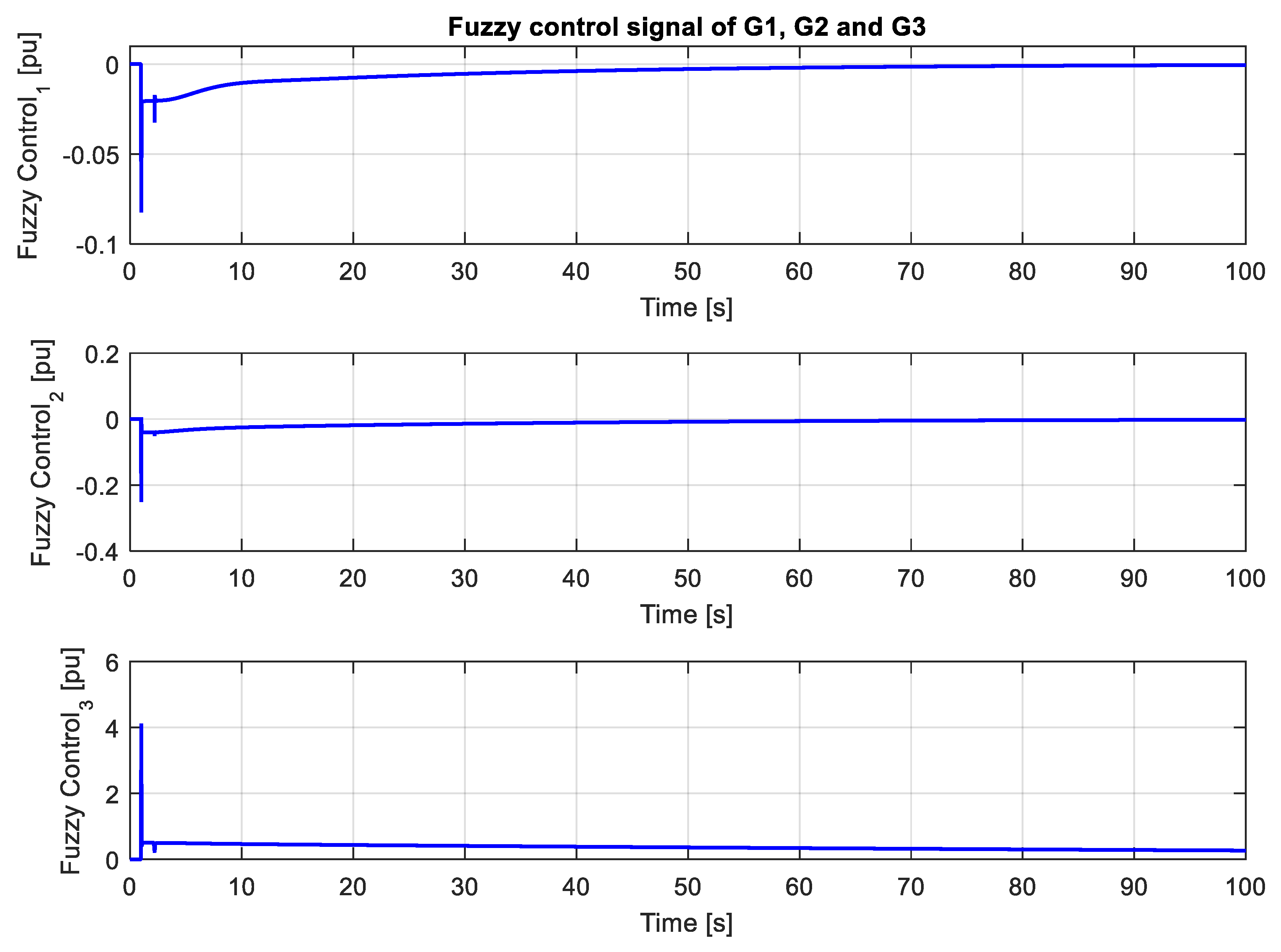 Mathematics 10 01463 g013