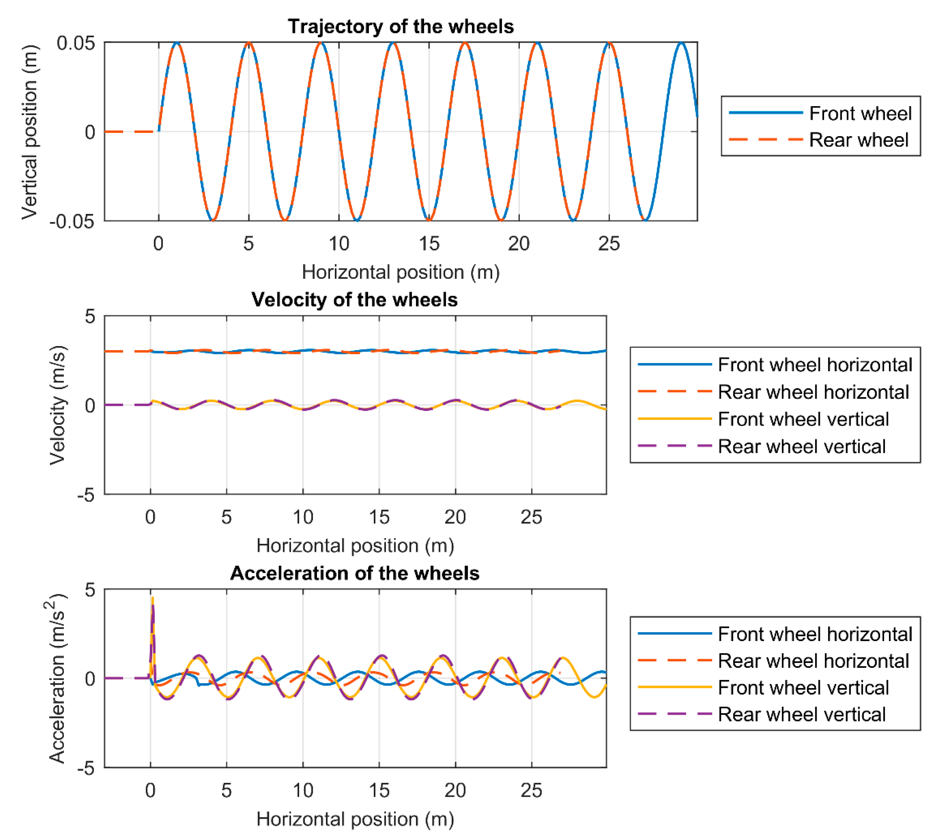 Mathematics 10 01467 g009