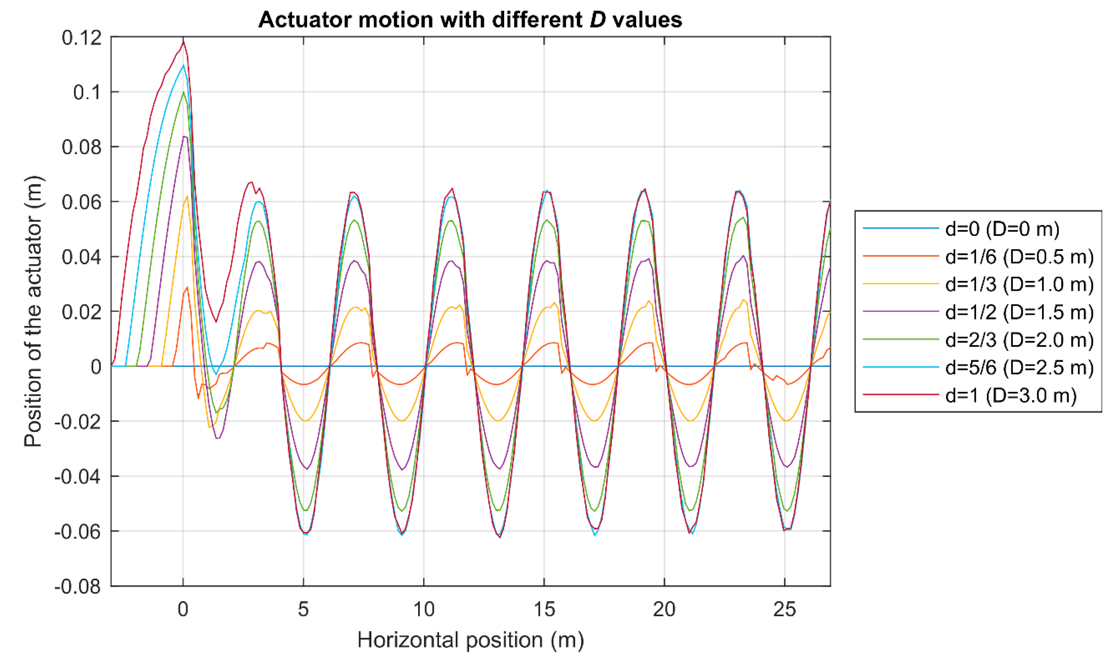 Mathematics 10 01467 g010
