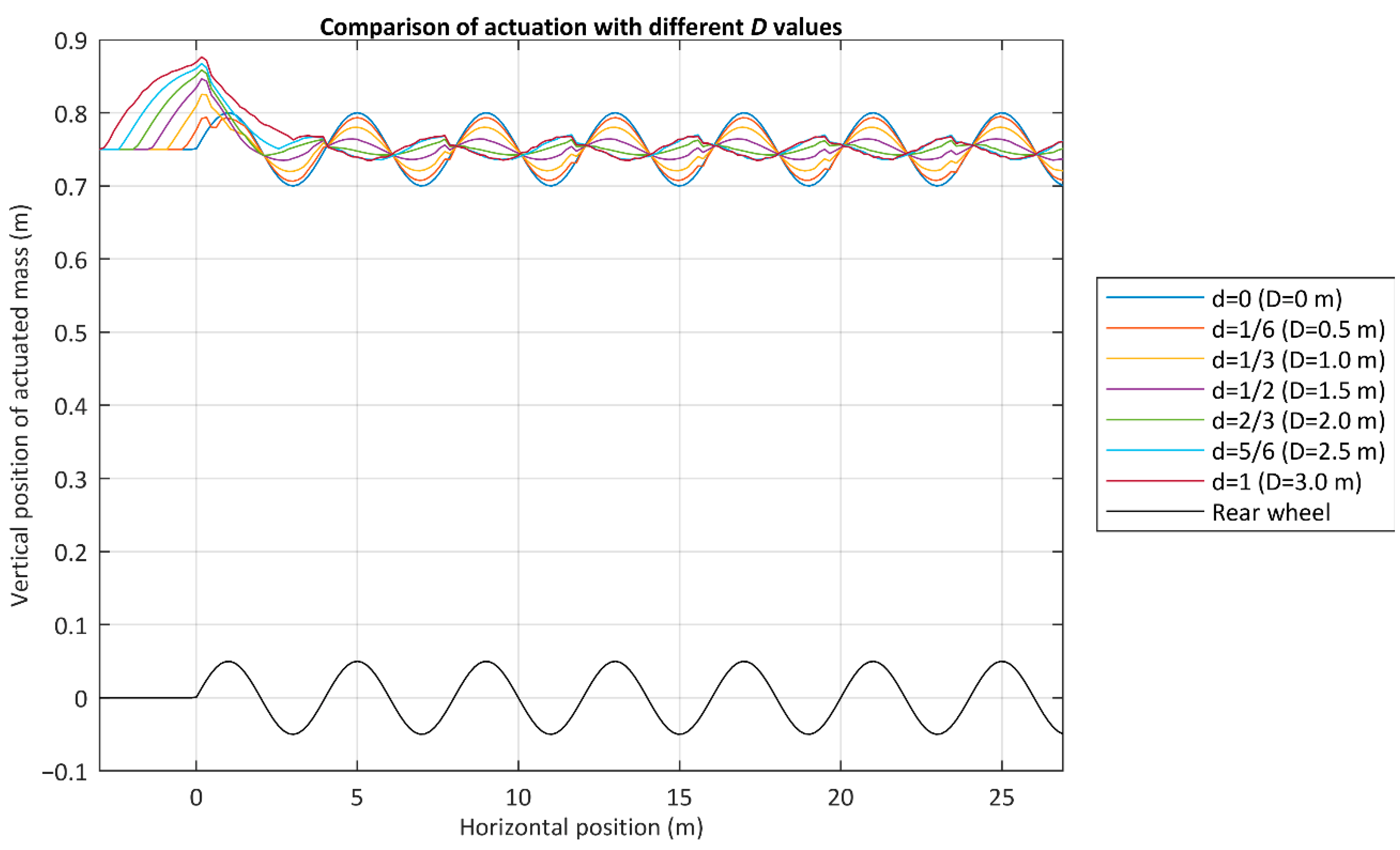Mathematics 10 01467 g011