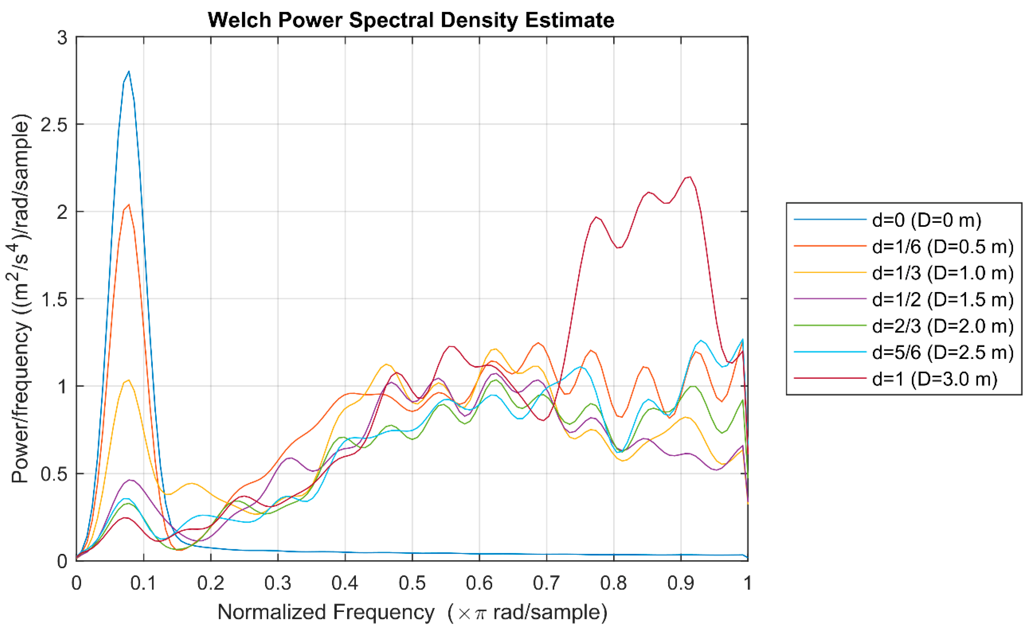 Mathematics 10 01467 g012