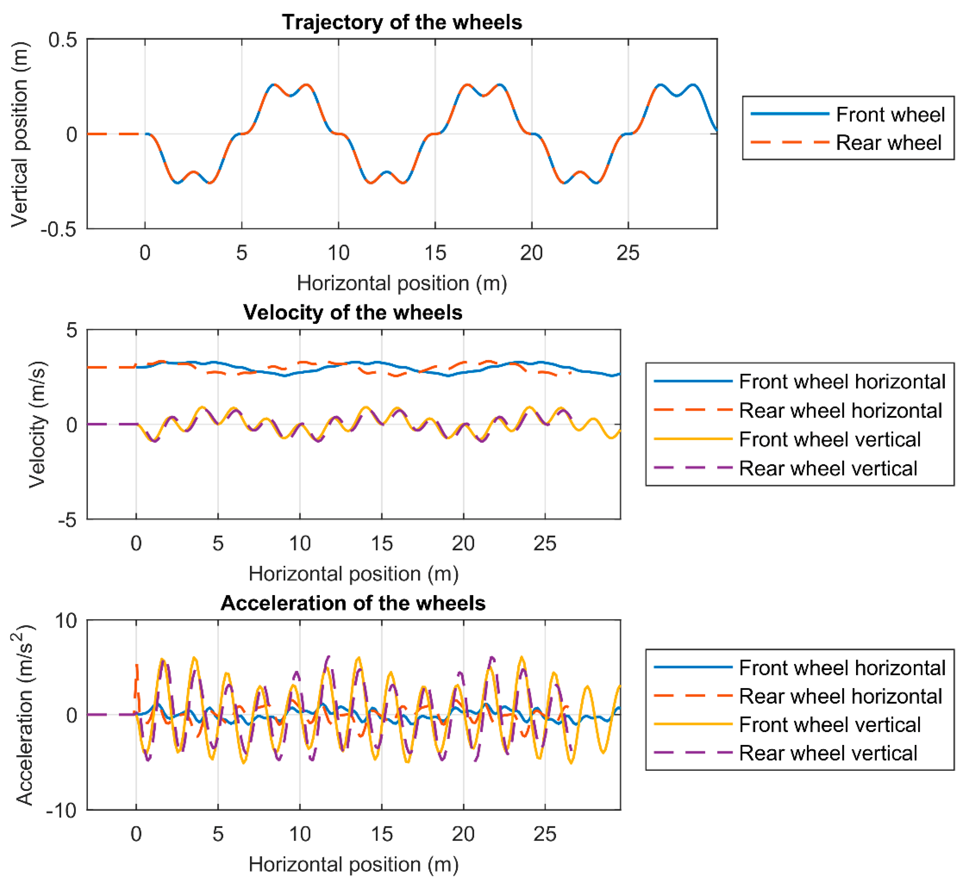 Mathematics 10 01467 g013