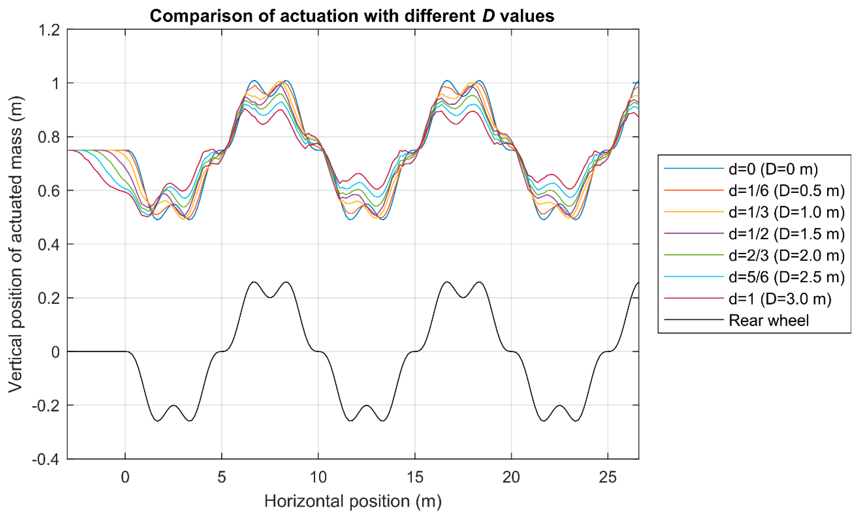 Mathematics 10 01467 g015