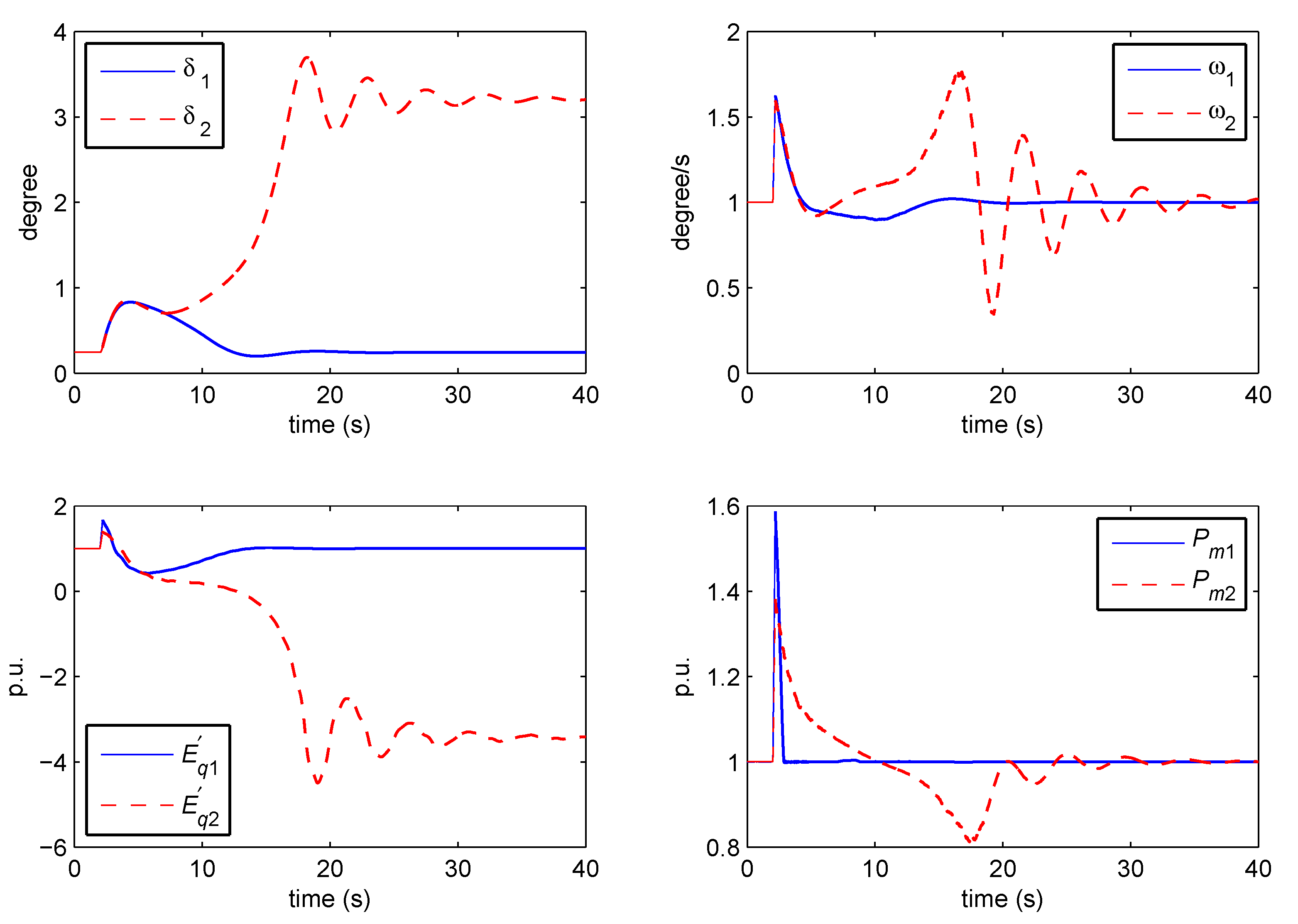Mathematics 10 01477 g001
