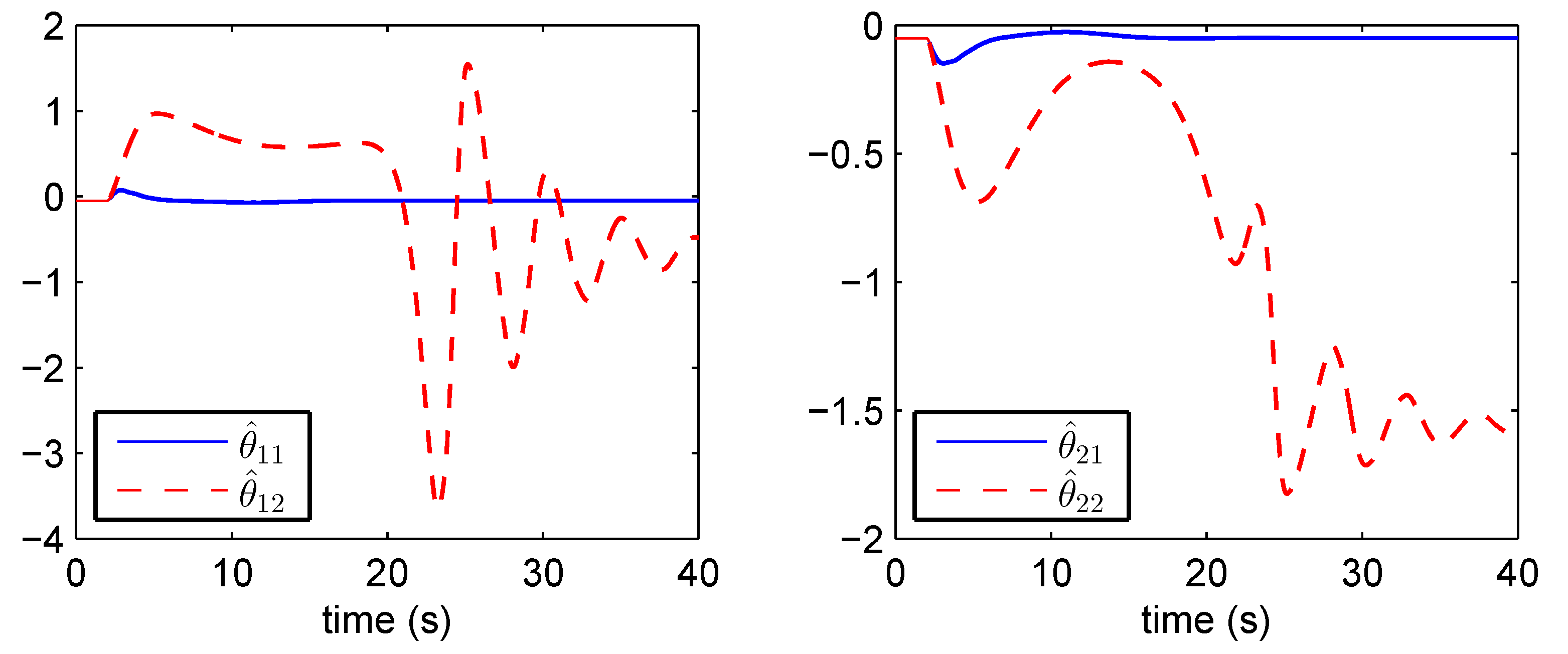 Mathematics 10 01477 g002