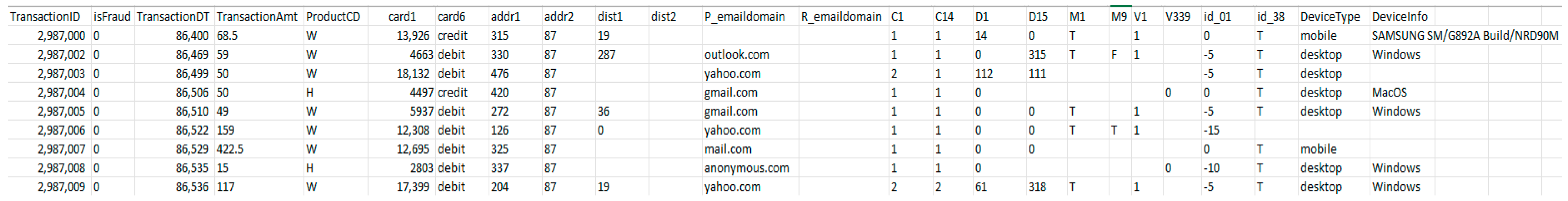 Mathematics 10 01480 g001