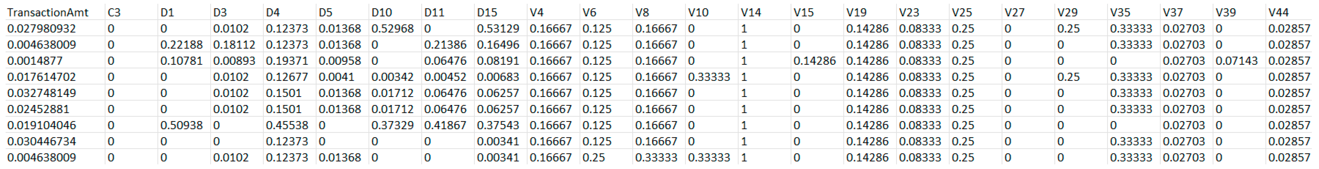 Mathematics 10 01480 g005