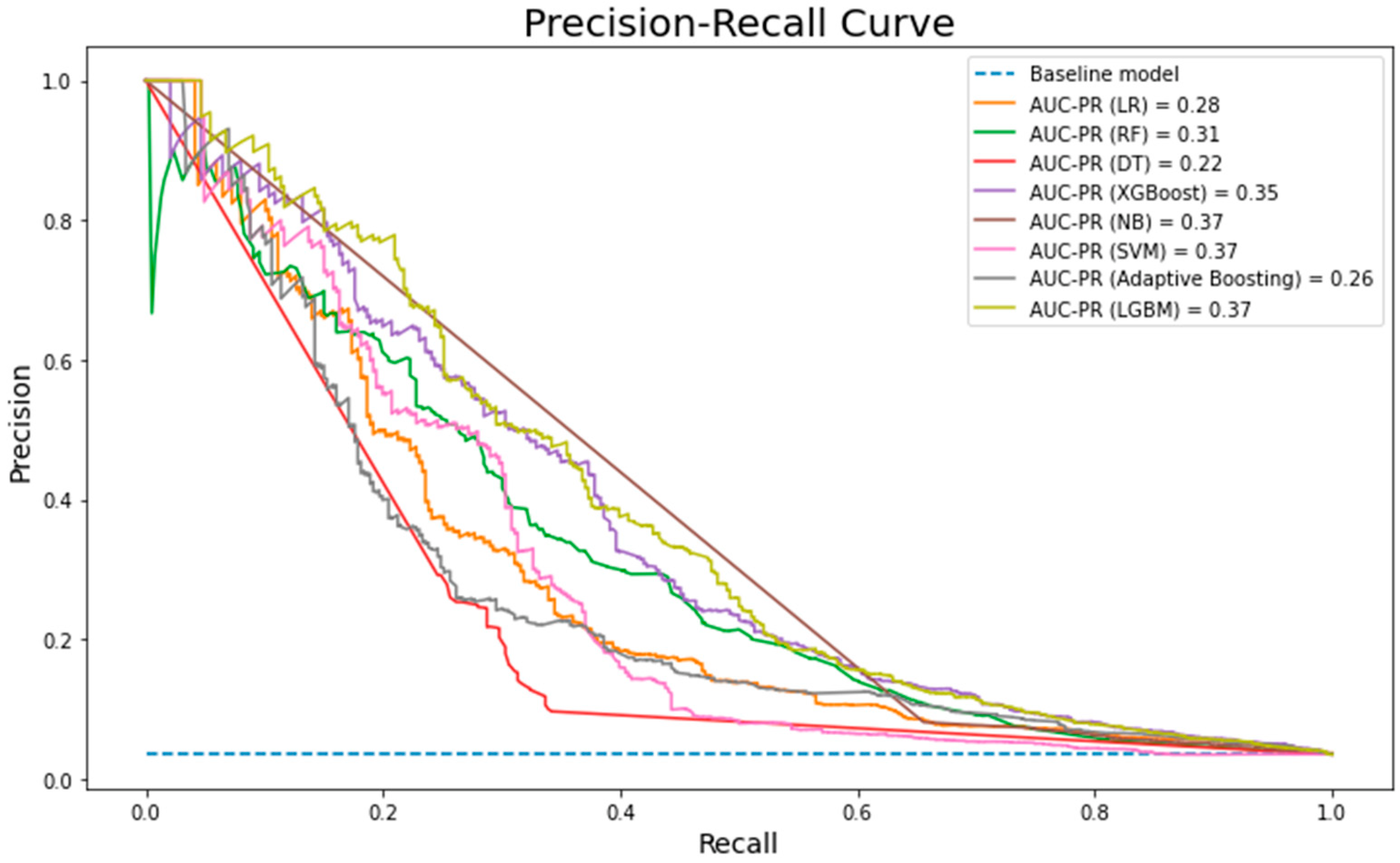 Mathematics 10 01480 g008