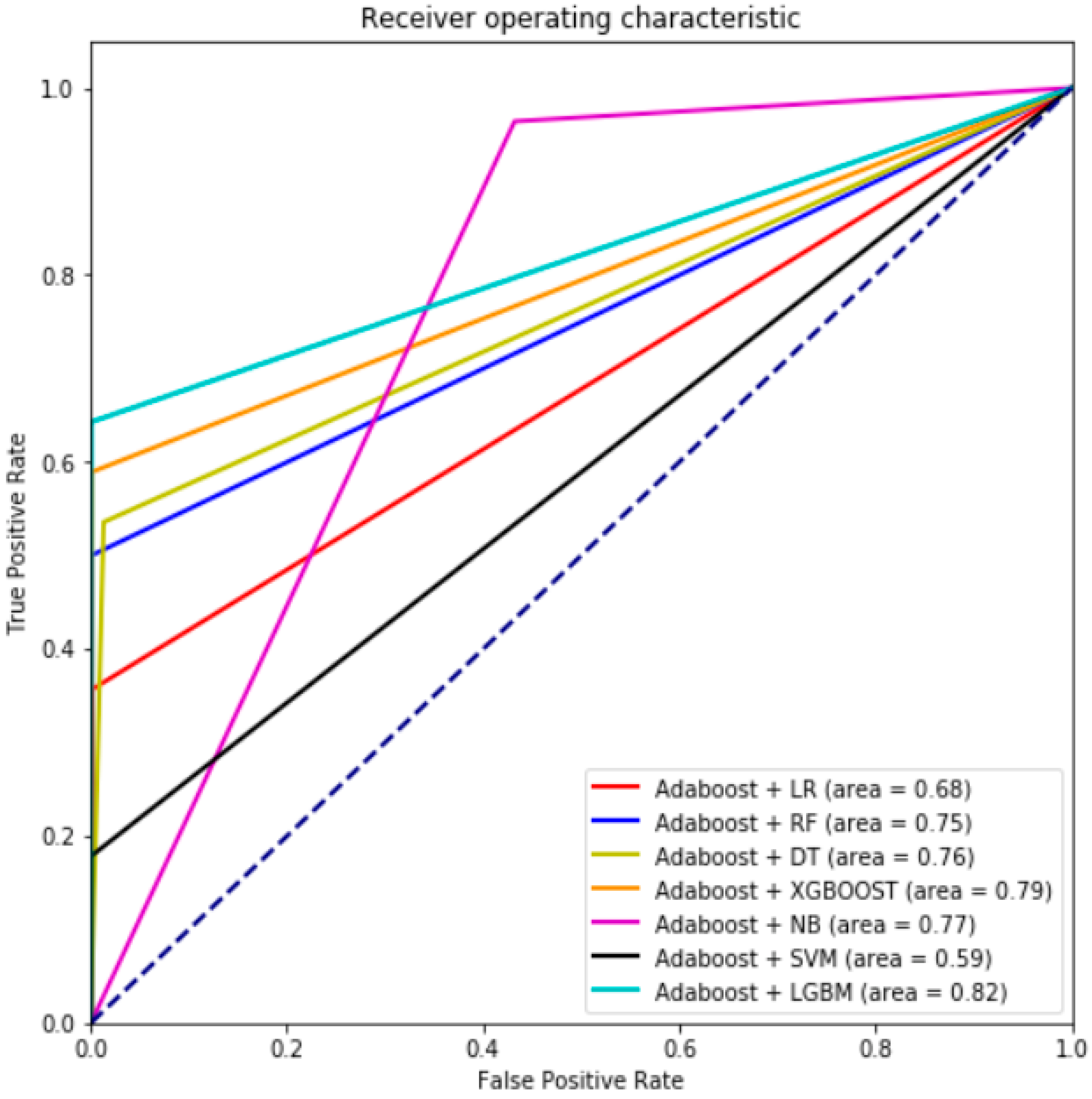 Mathematics 10 01480 g009
