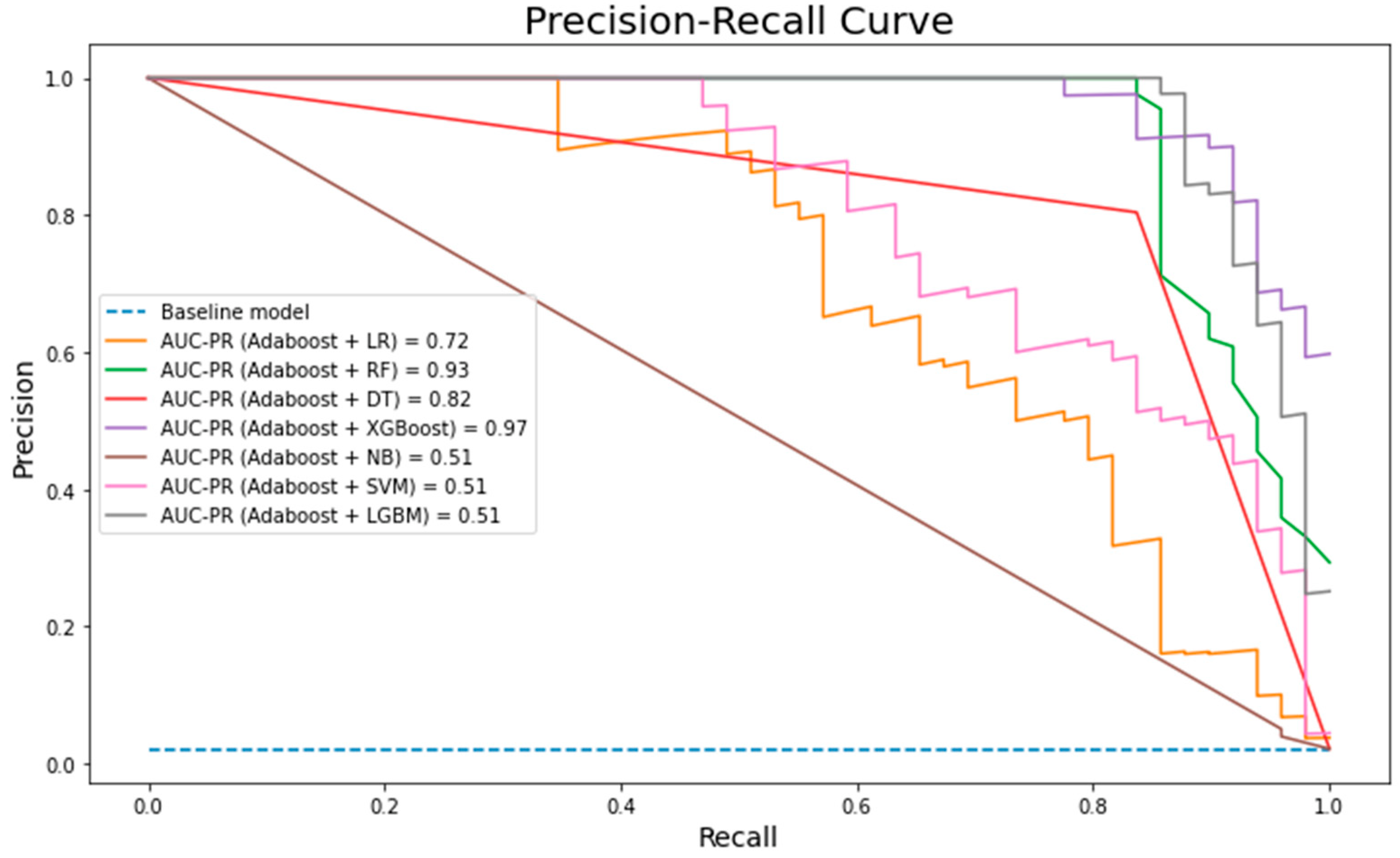 Mathematics 10 01480 g010