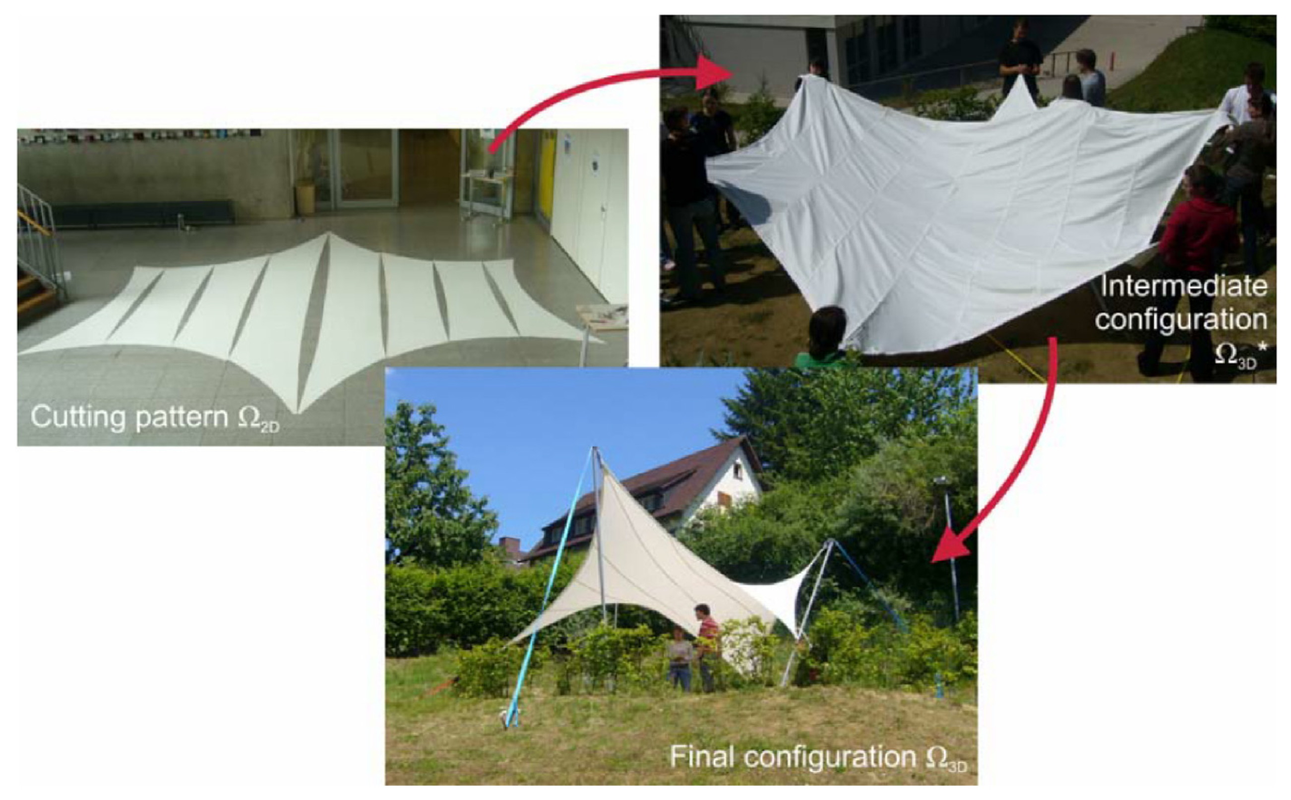 Mathematics 10 01481 g001