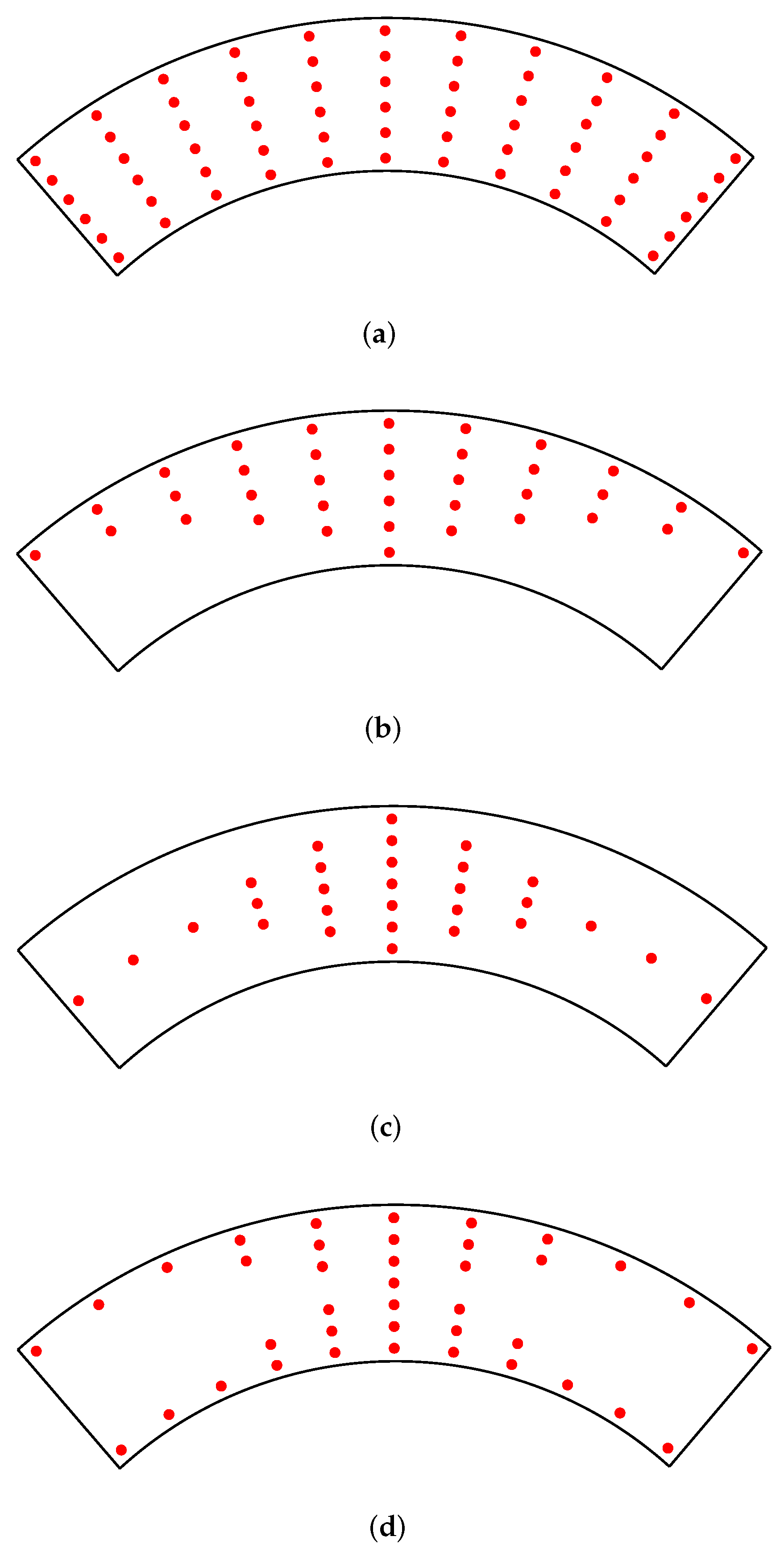 Mathematics 10 01481 g002