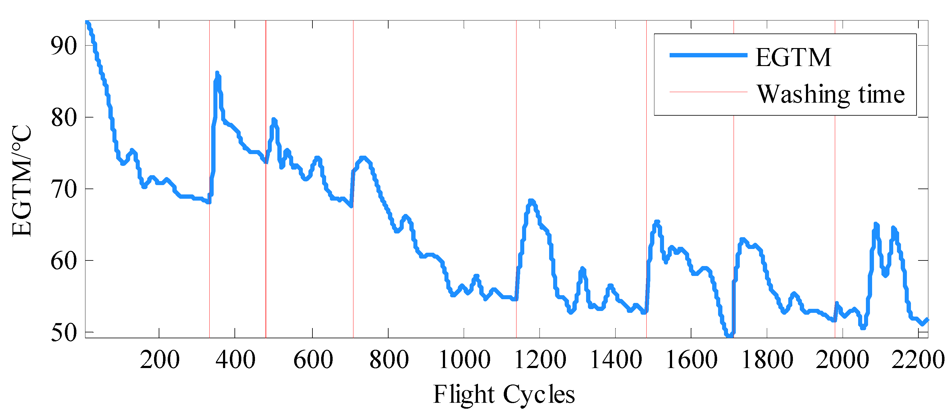 Mathematics 10 01485 g008
