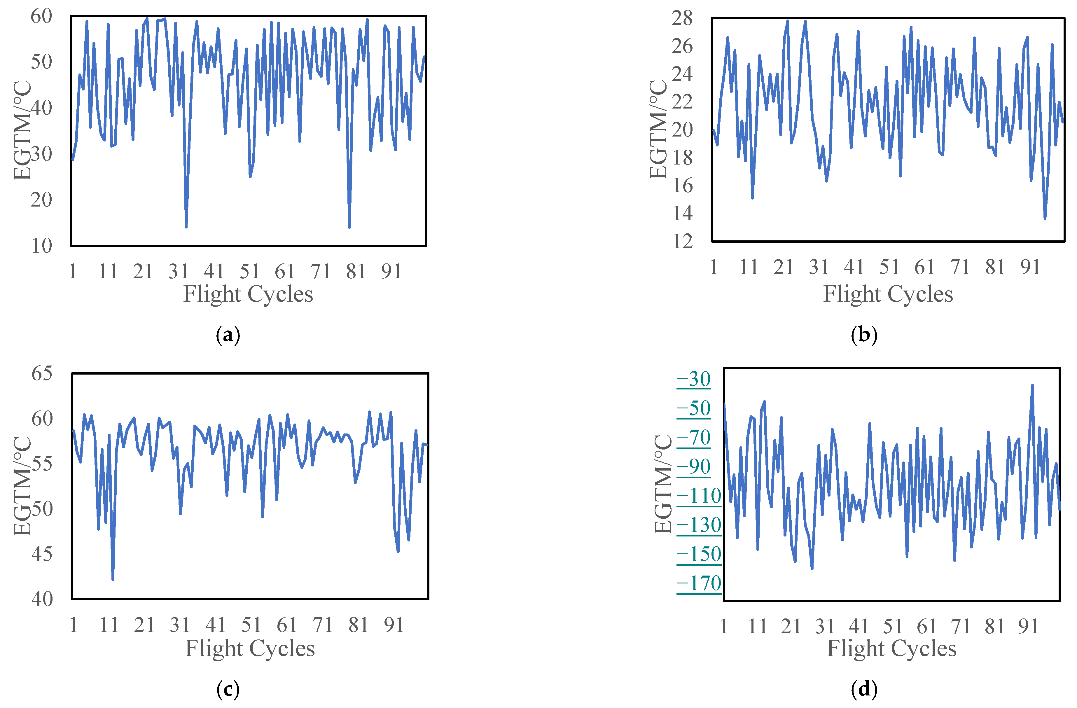 Mathematics 10 01485 g009