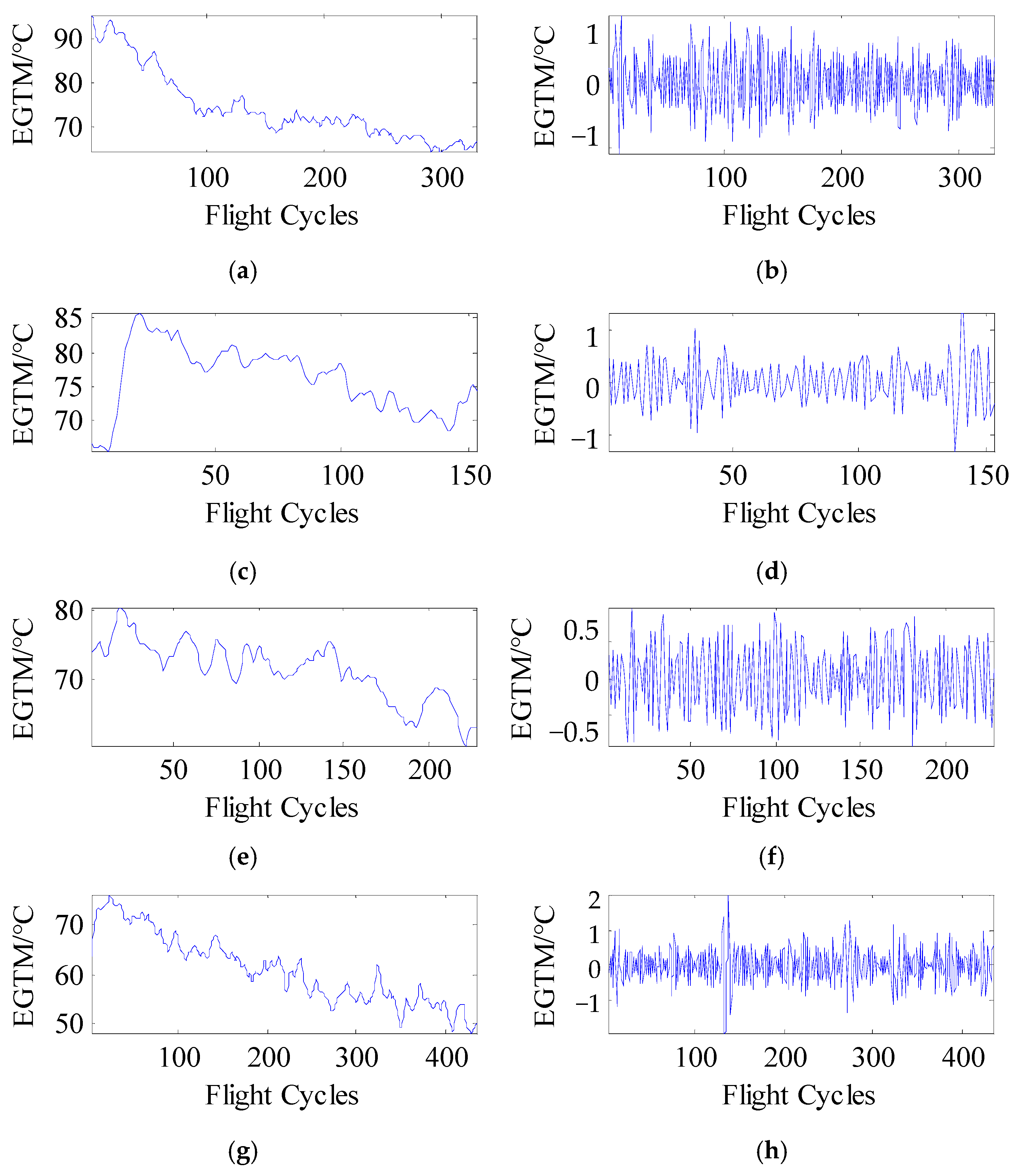 Mathematics 10 01485 g010a