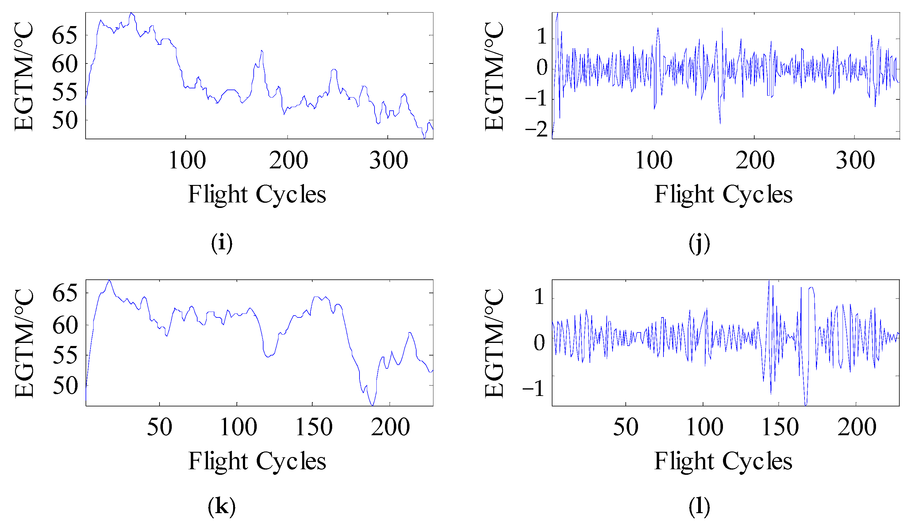 Mathematics 10 01485 g010b