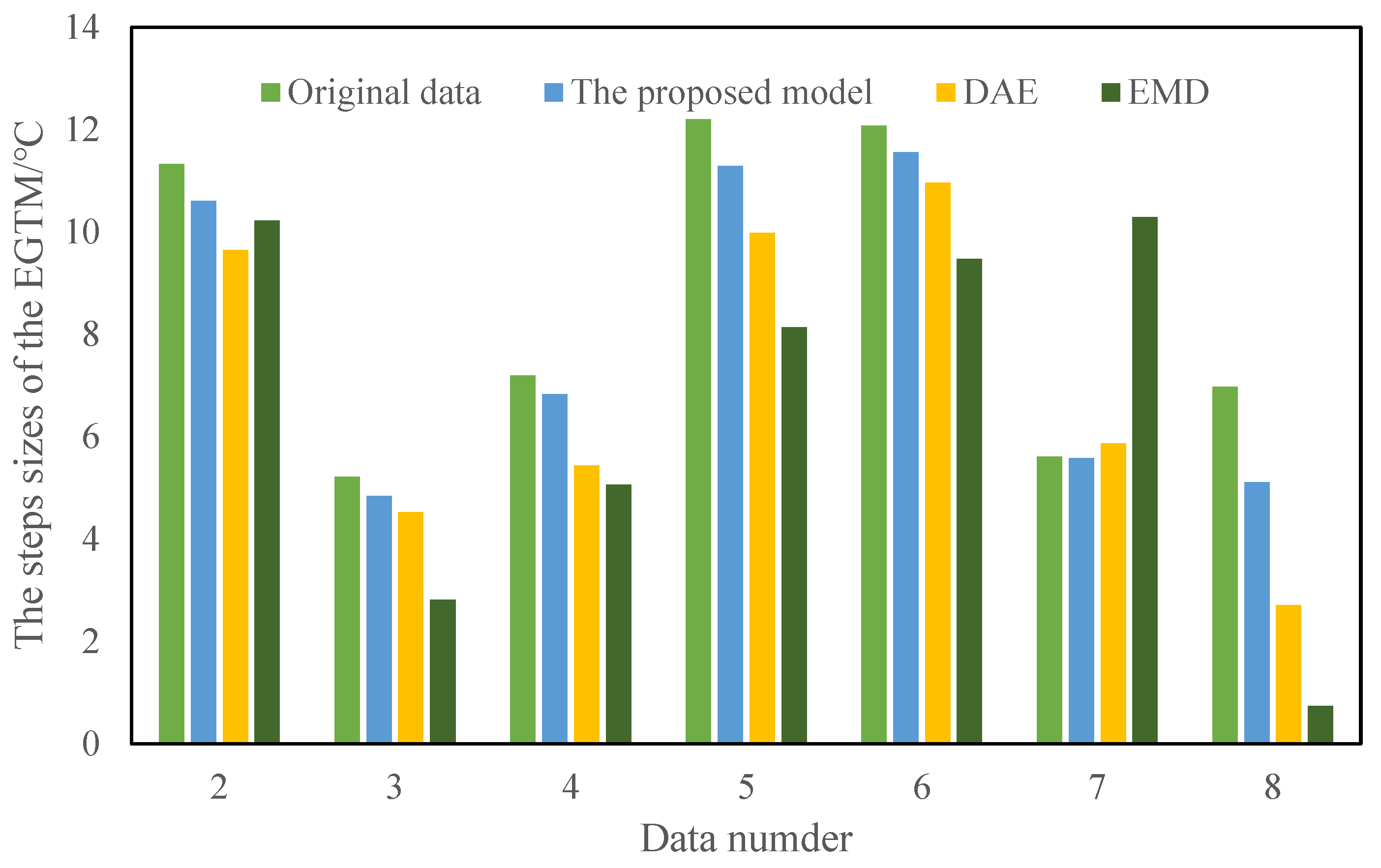 Mathematics 10 01485 g016