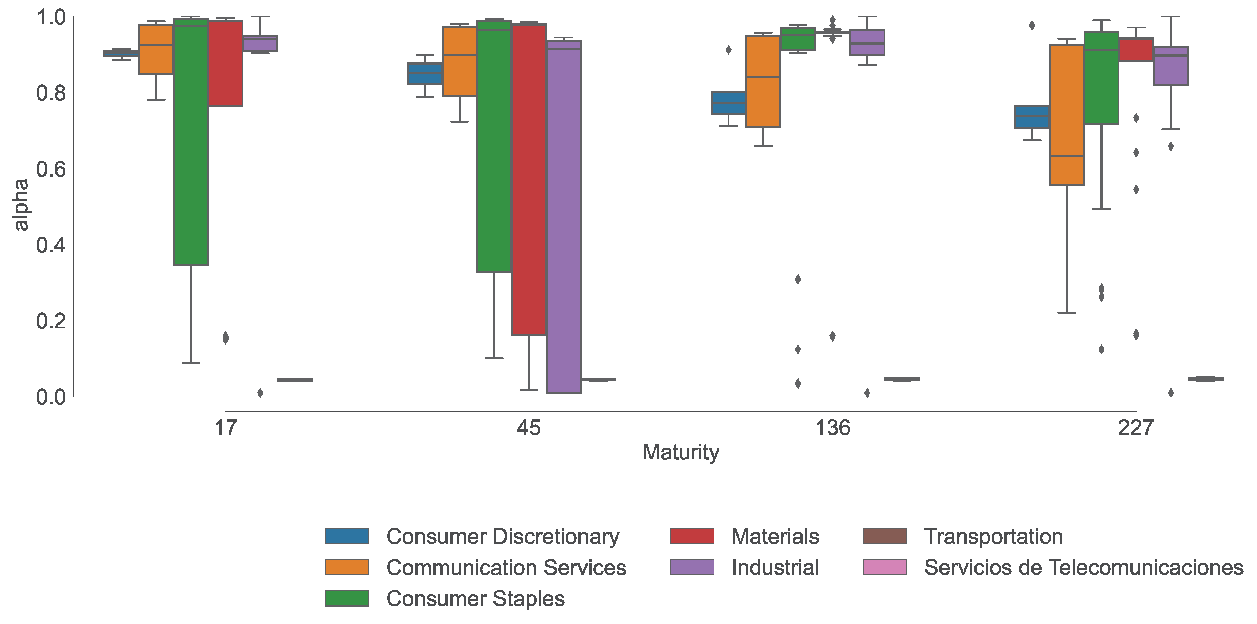 Mathematics 10 01492 g003