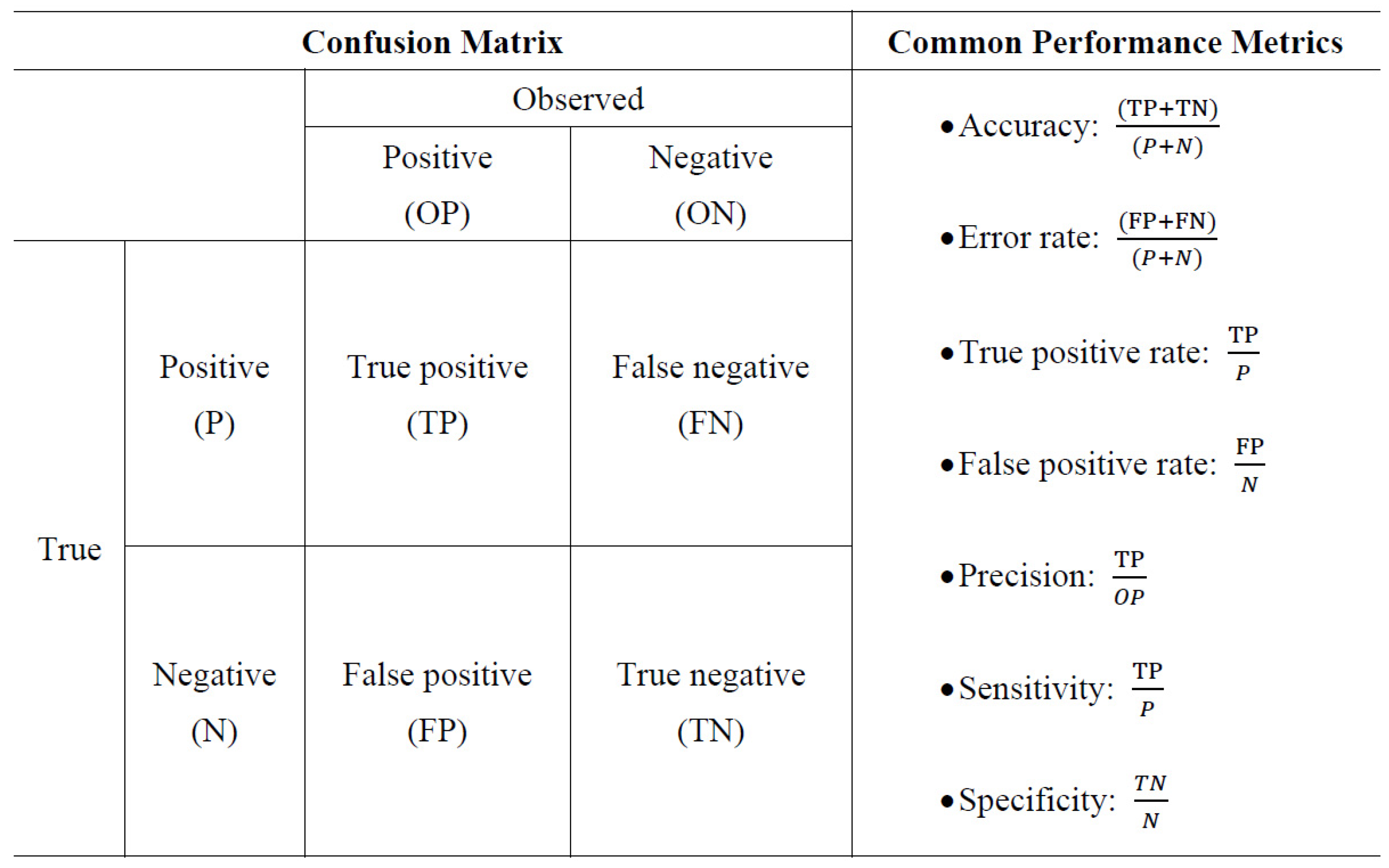 Mathematics 10 01493 g002