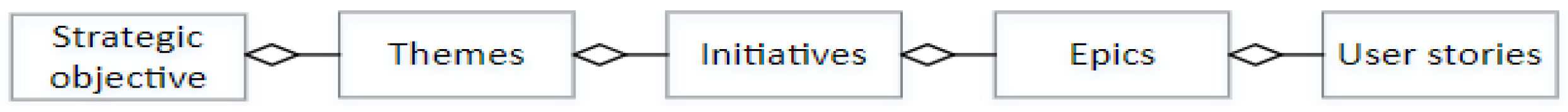 Mathematics 10 01497 g001