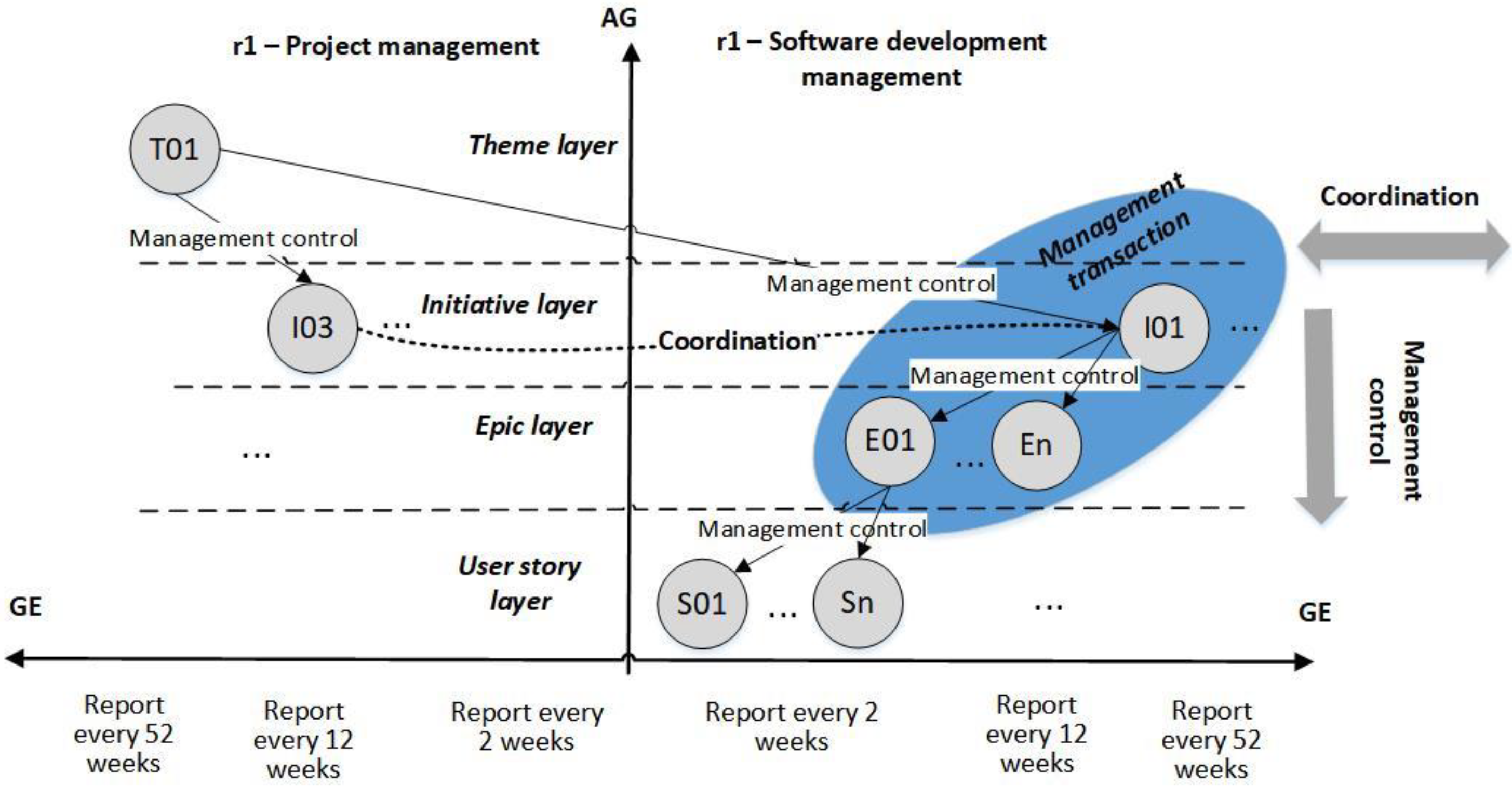 Mathematics 10 01497 g004