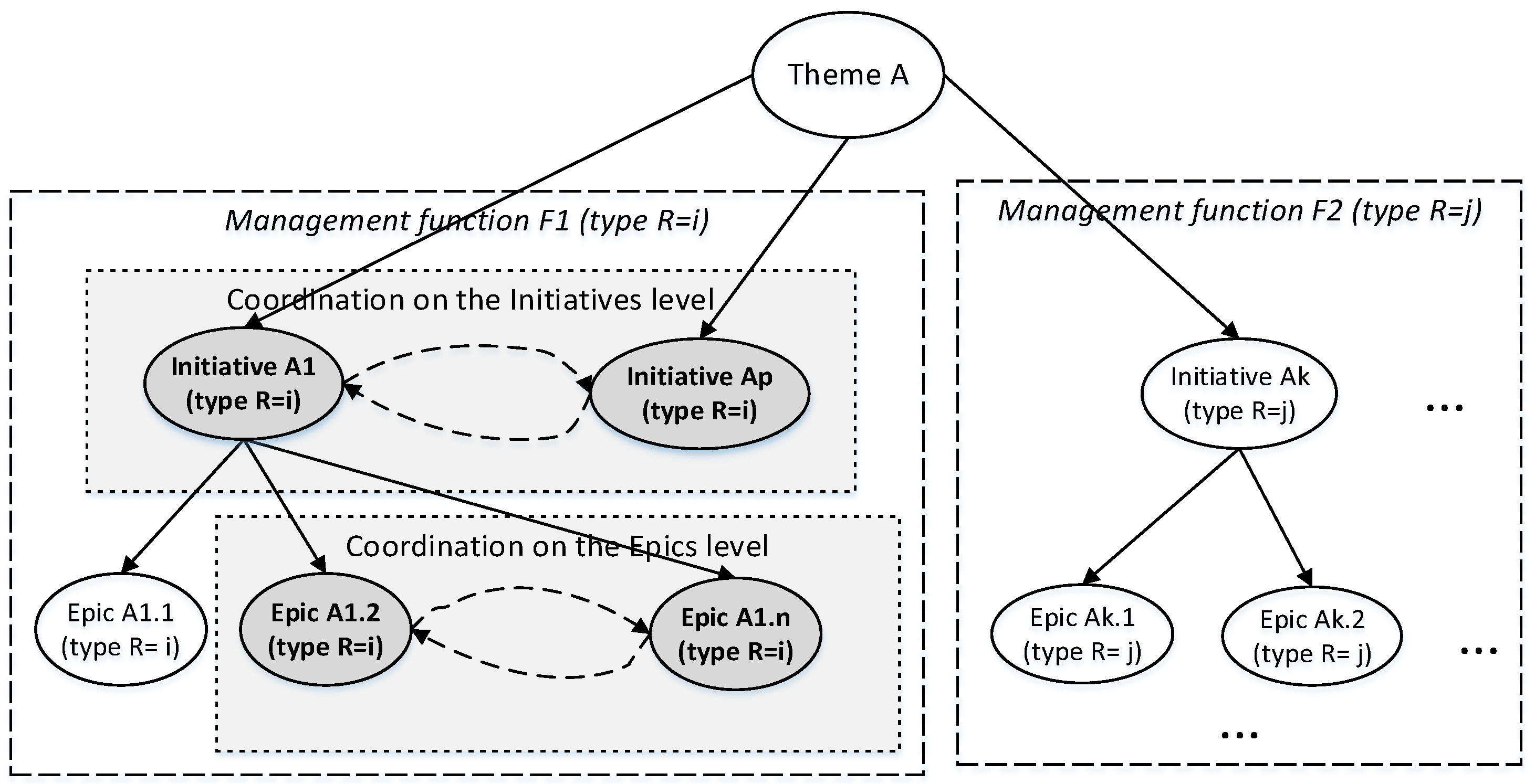 Mathematics 10 01497 g008
