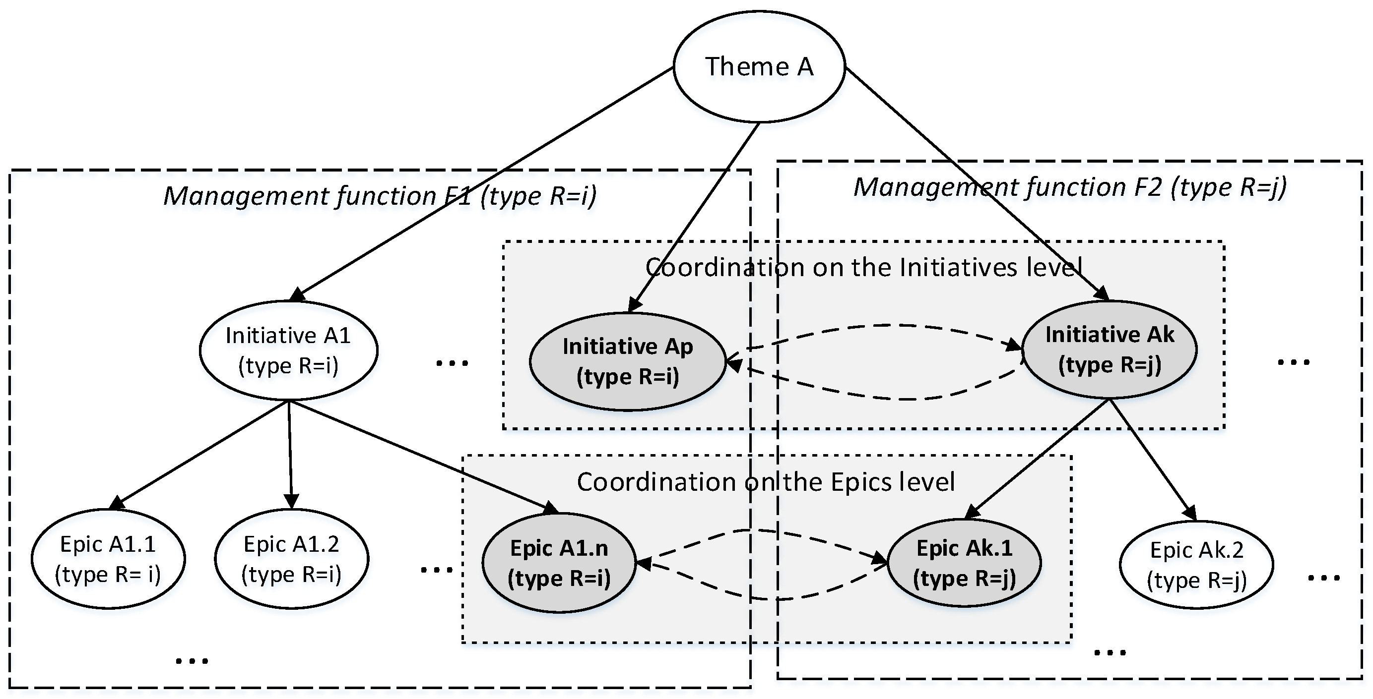 Mathematics 10 01497 g009