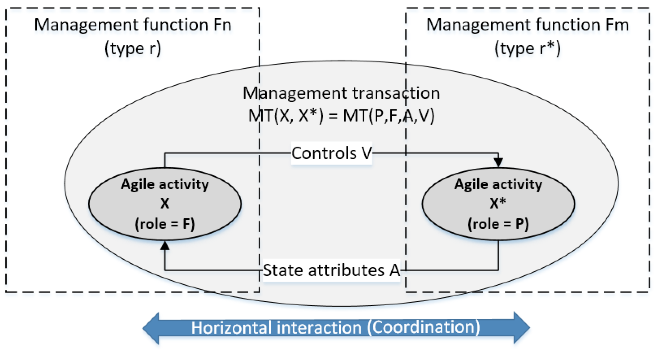 Mathematics 10 01497 g010