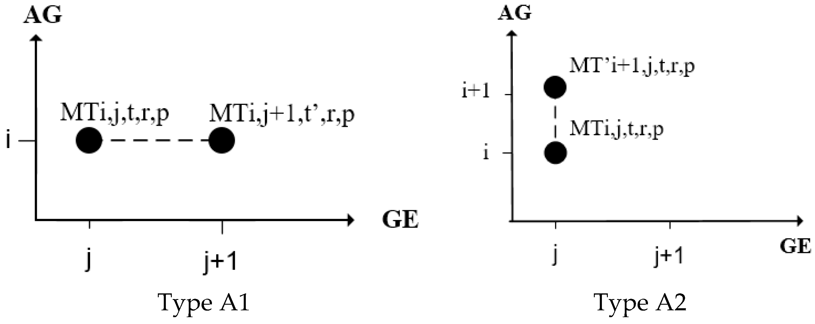 Mathematics 10 01497 g012