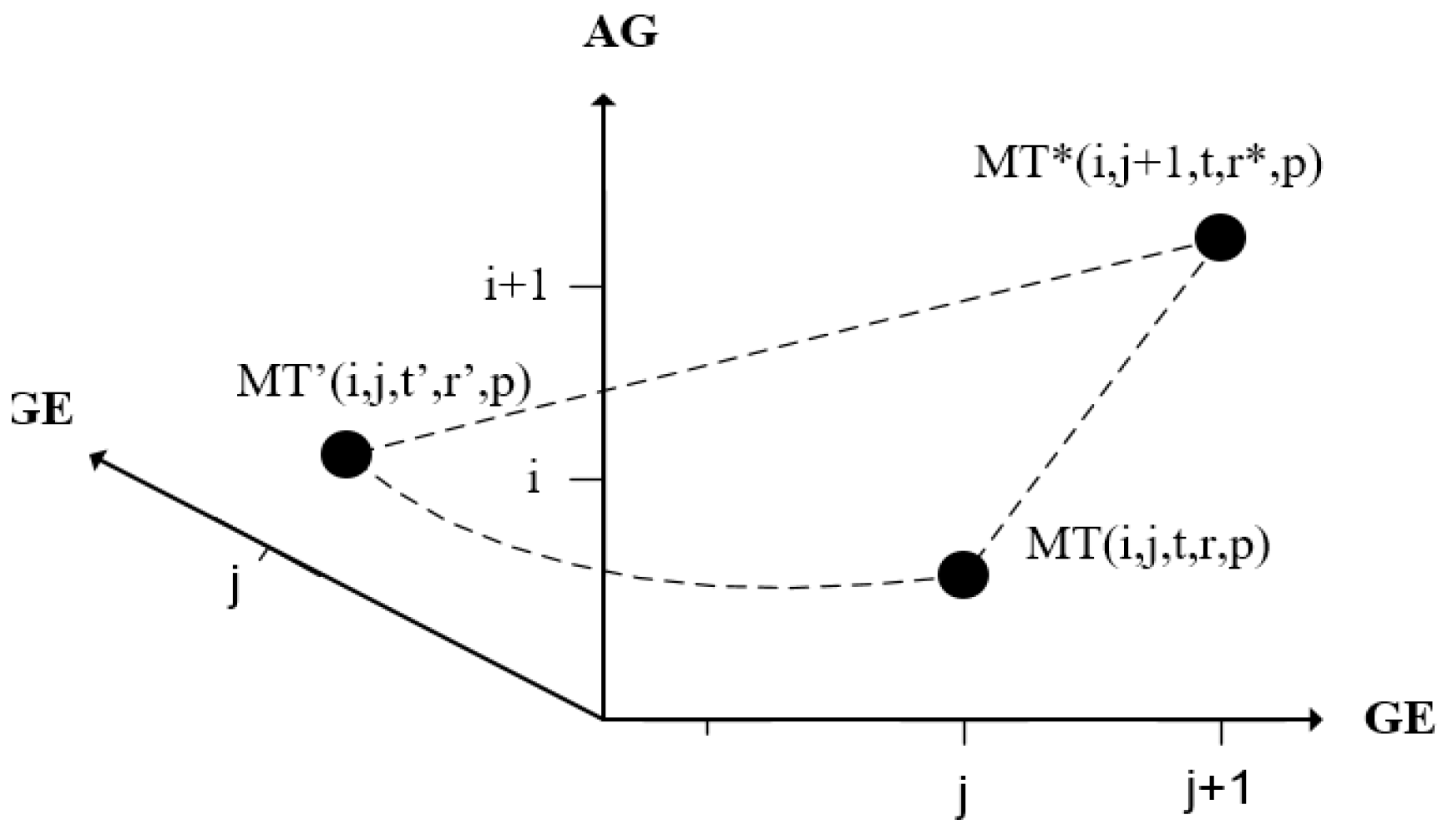 Mathematics 10 01497 g014