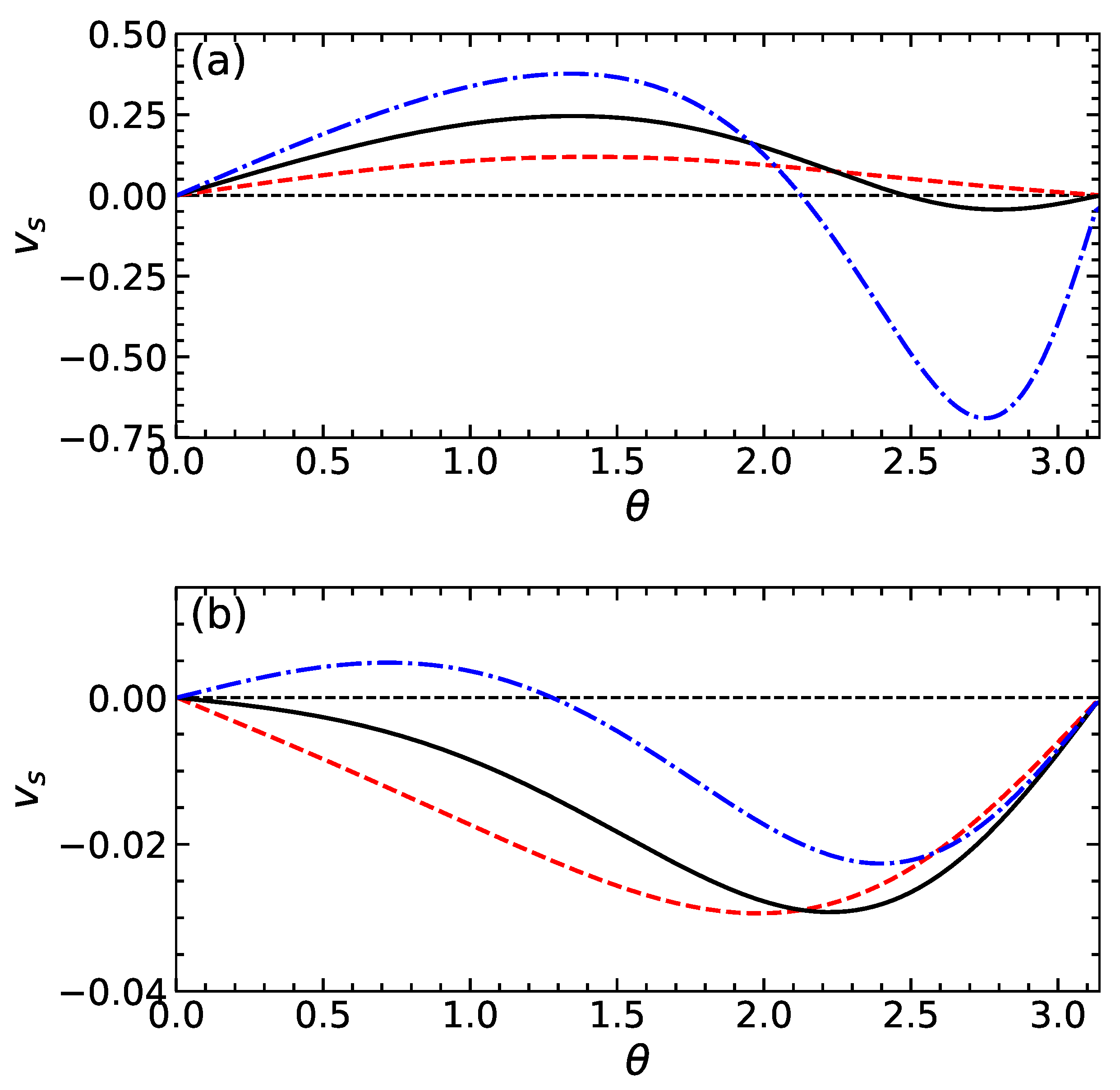 Mathematics 10 01503 g003