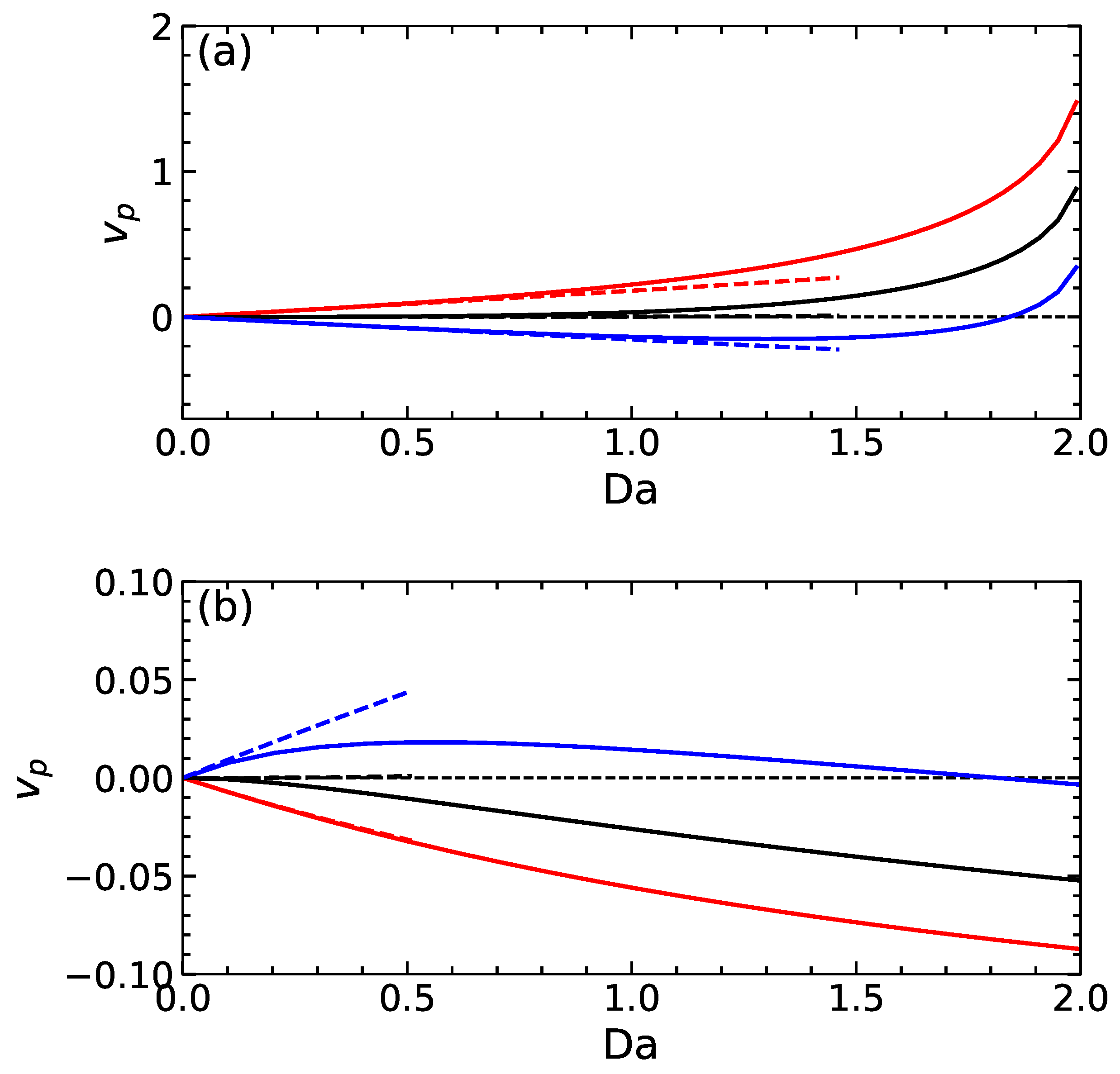 Mathematics 10 01503 g004