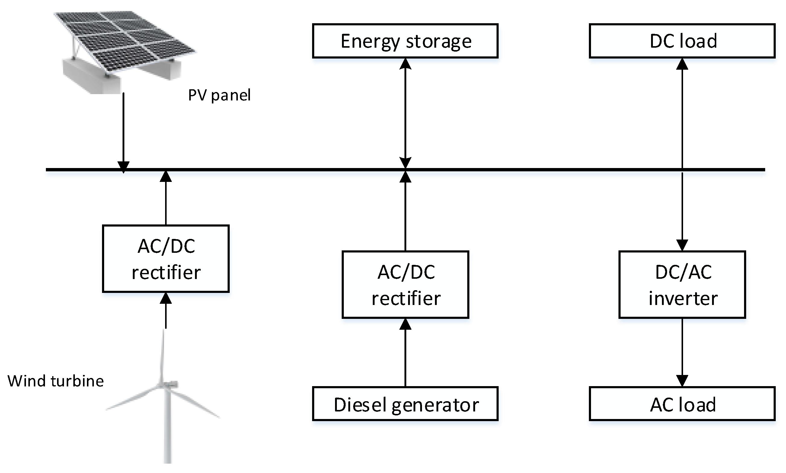 Mathematics 10 01508 g001