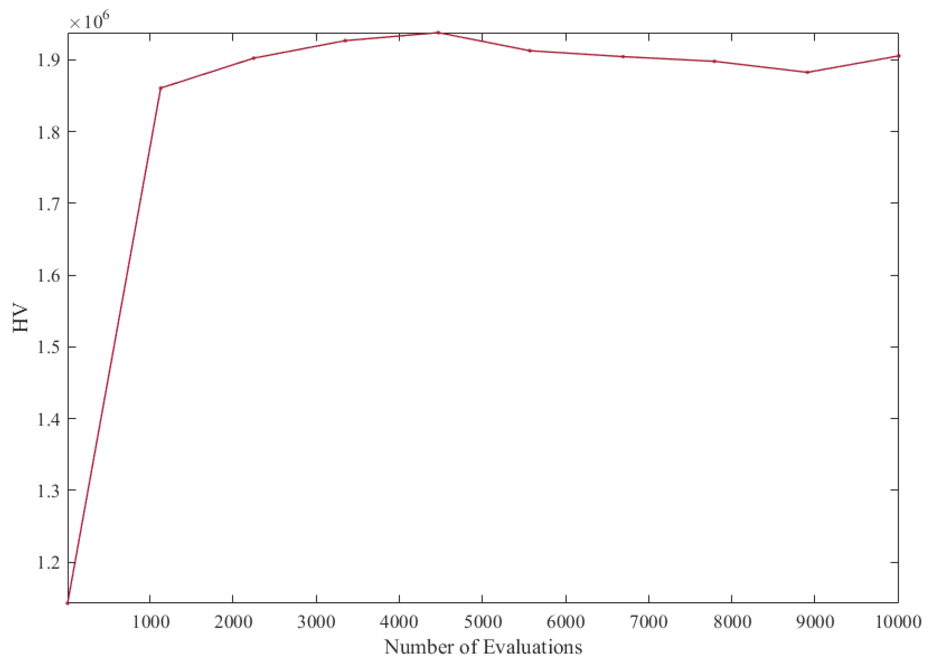 Mathematics 10 01508 g009