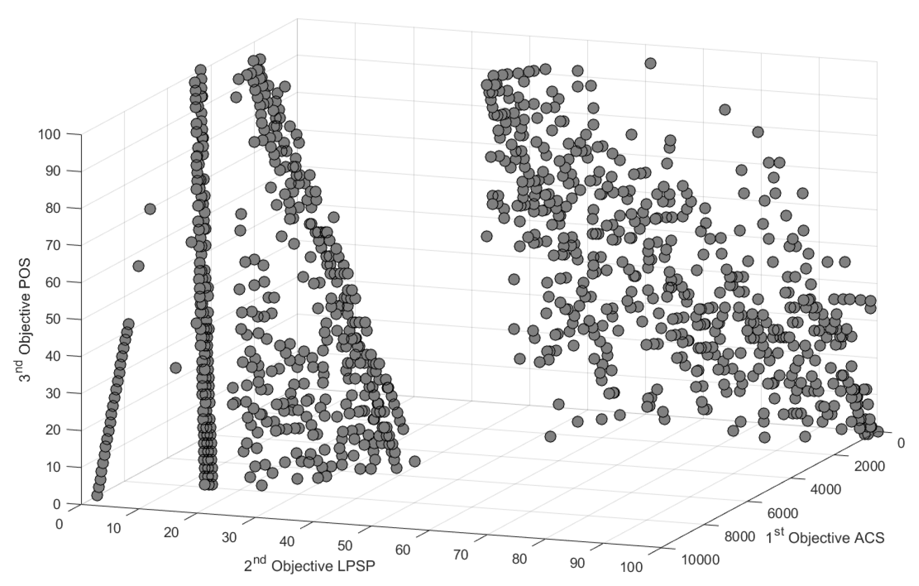 Mathematics 10 01508 g010