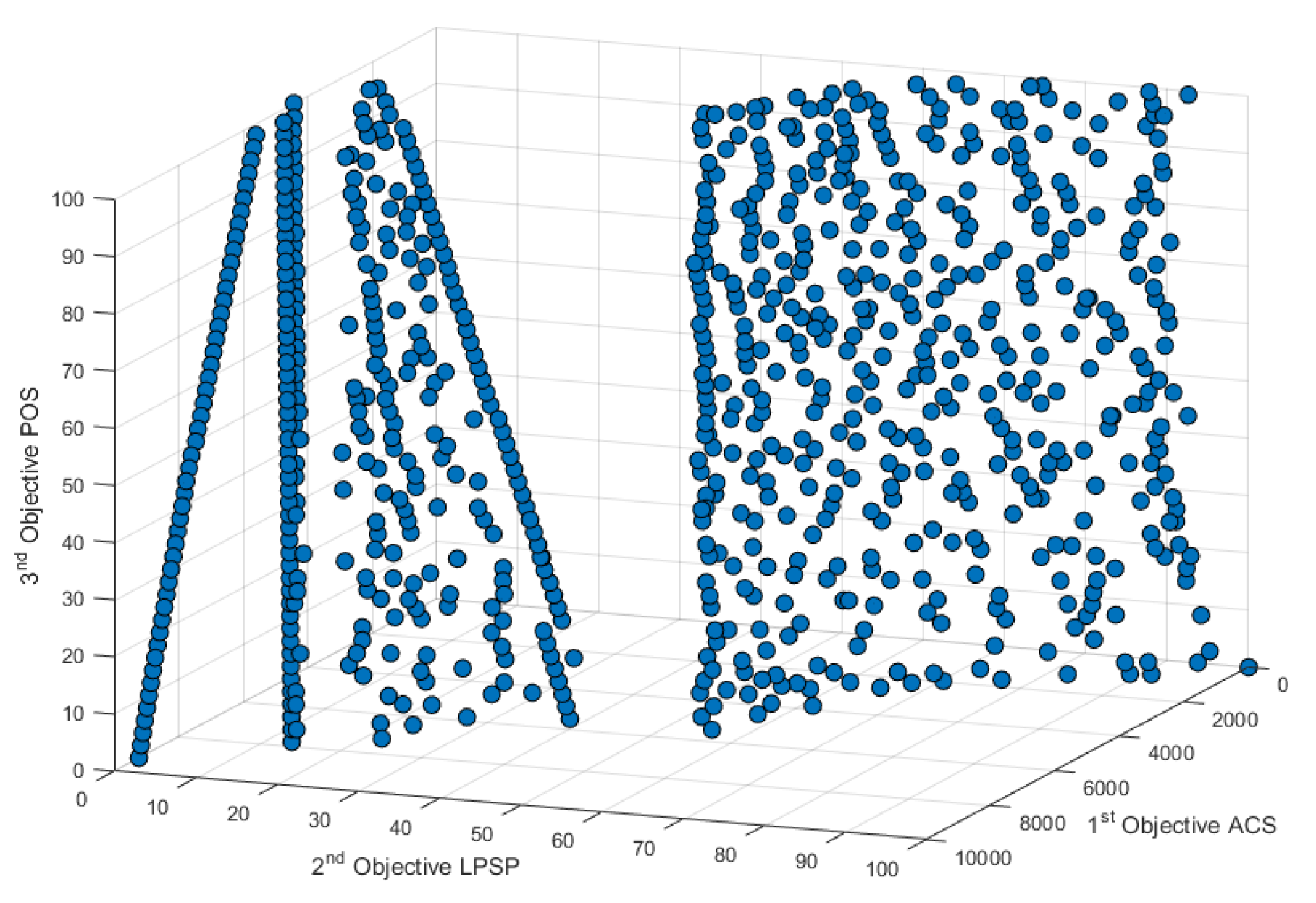 Mathematics 10 01508 g011