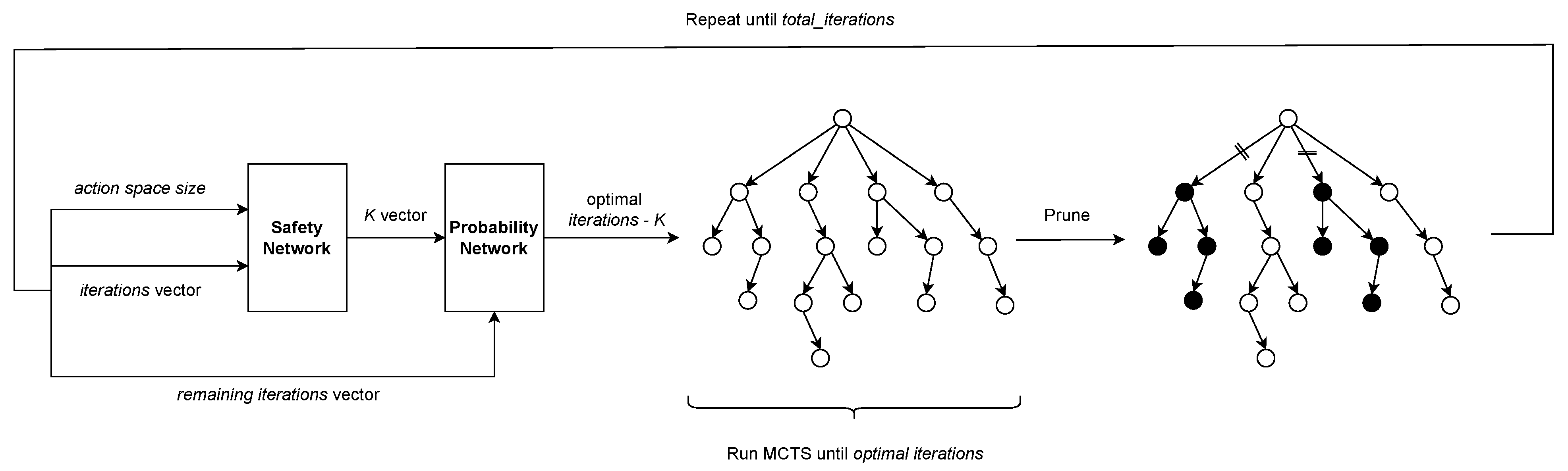 Mathematics 10 01509 g001