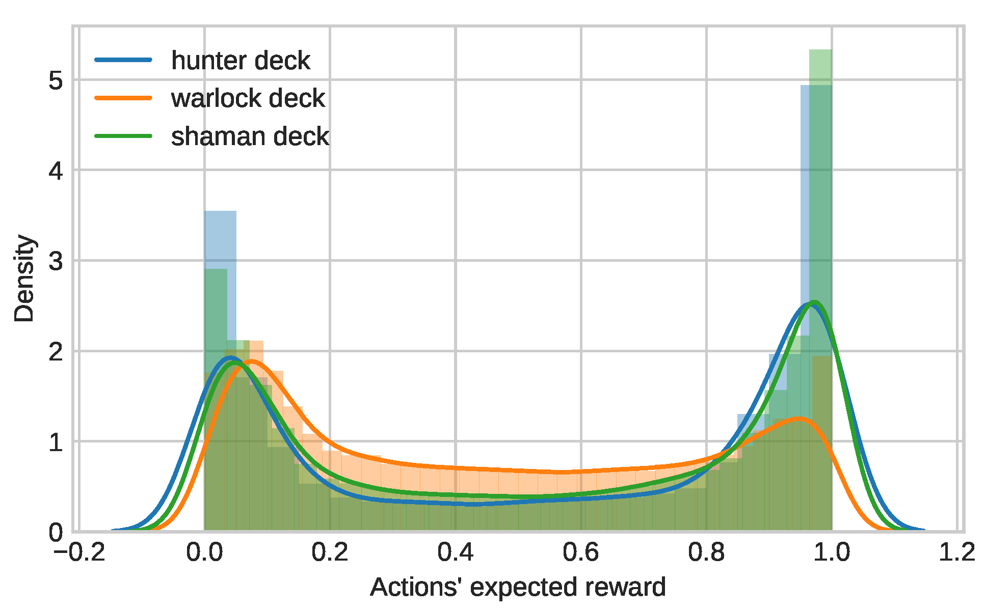 Mathematics 10 01509 g002