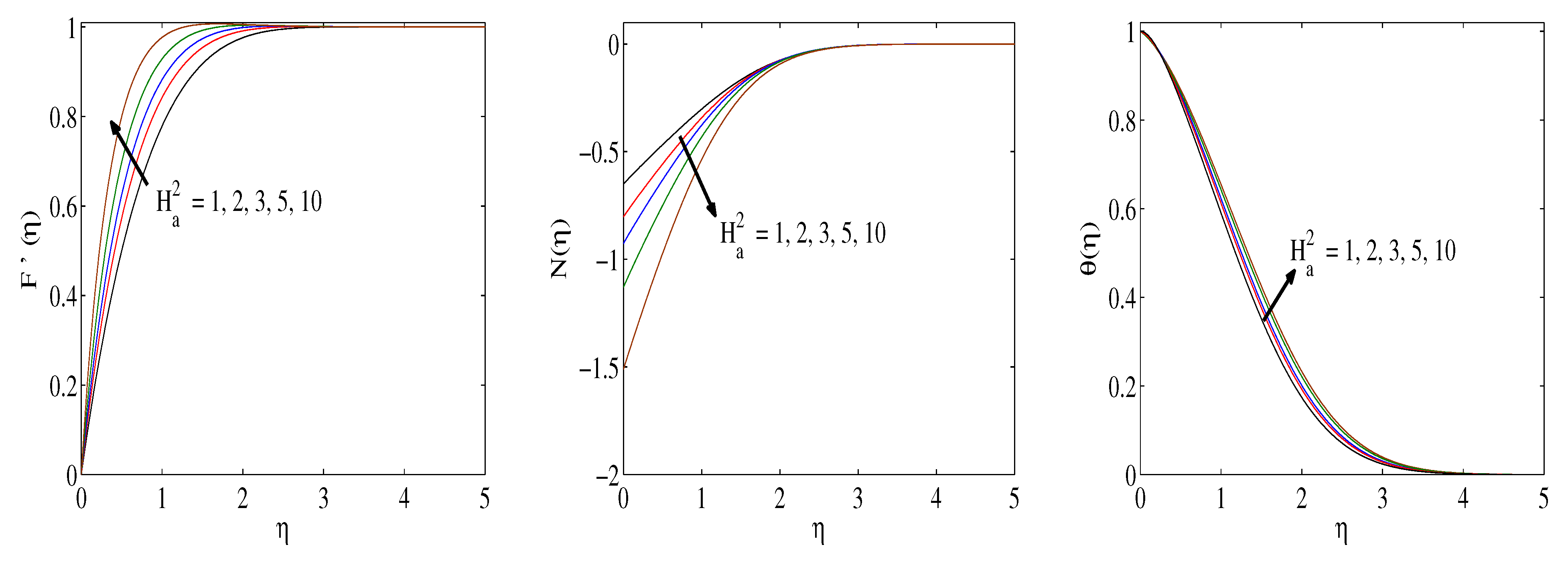 Mathematics 10 01514 g004