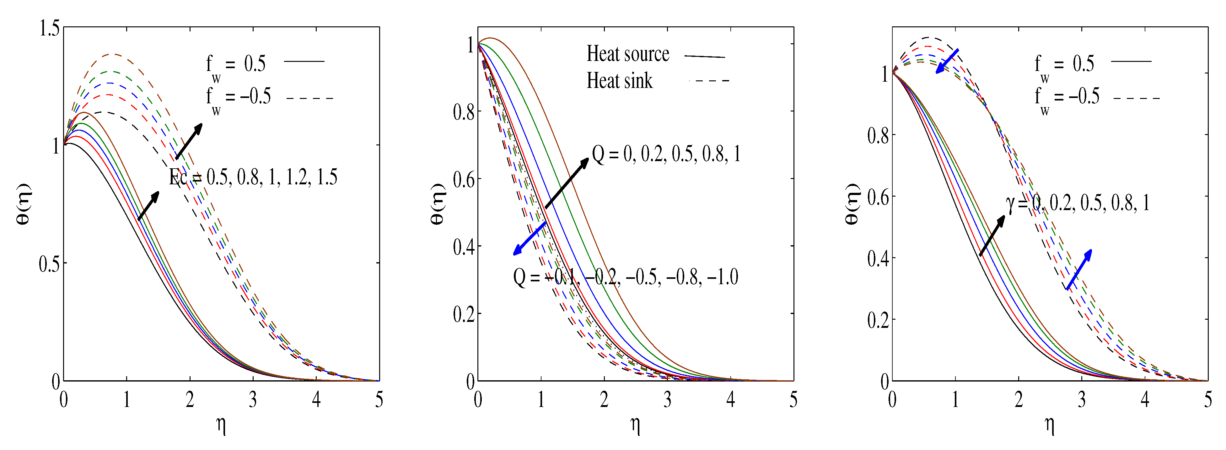 Mathematics 10 01514 g007