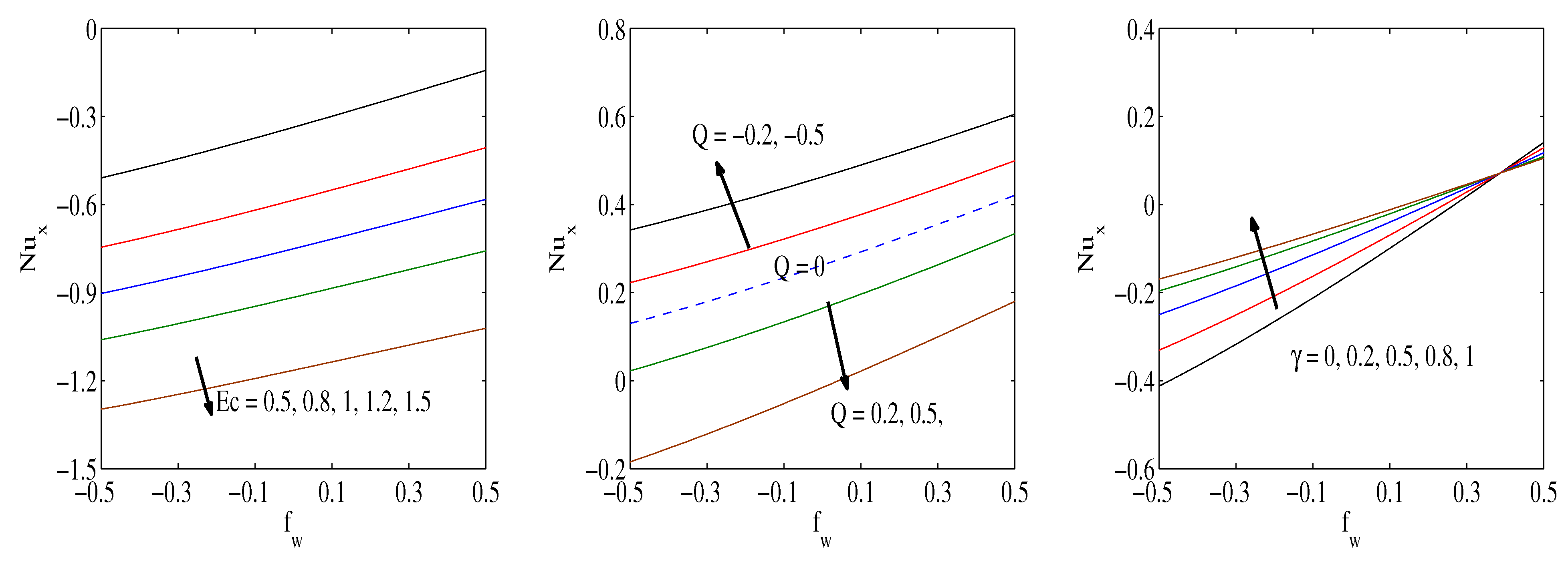 Mathematics 10 01514 g010