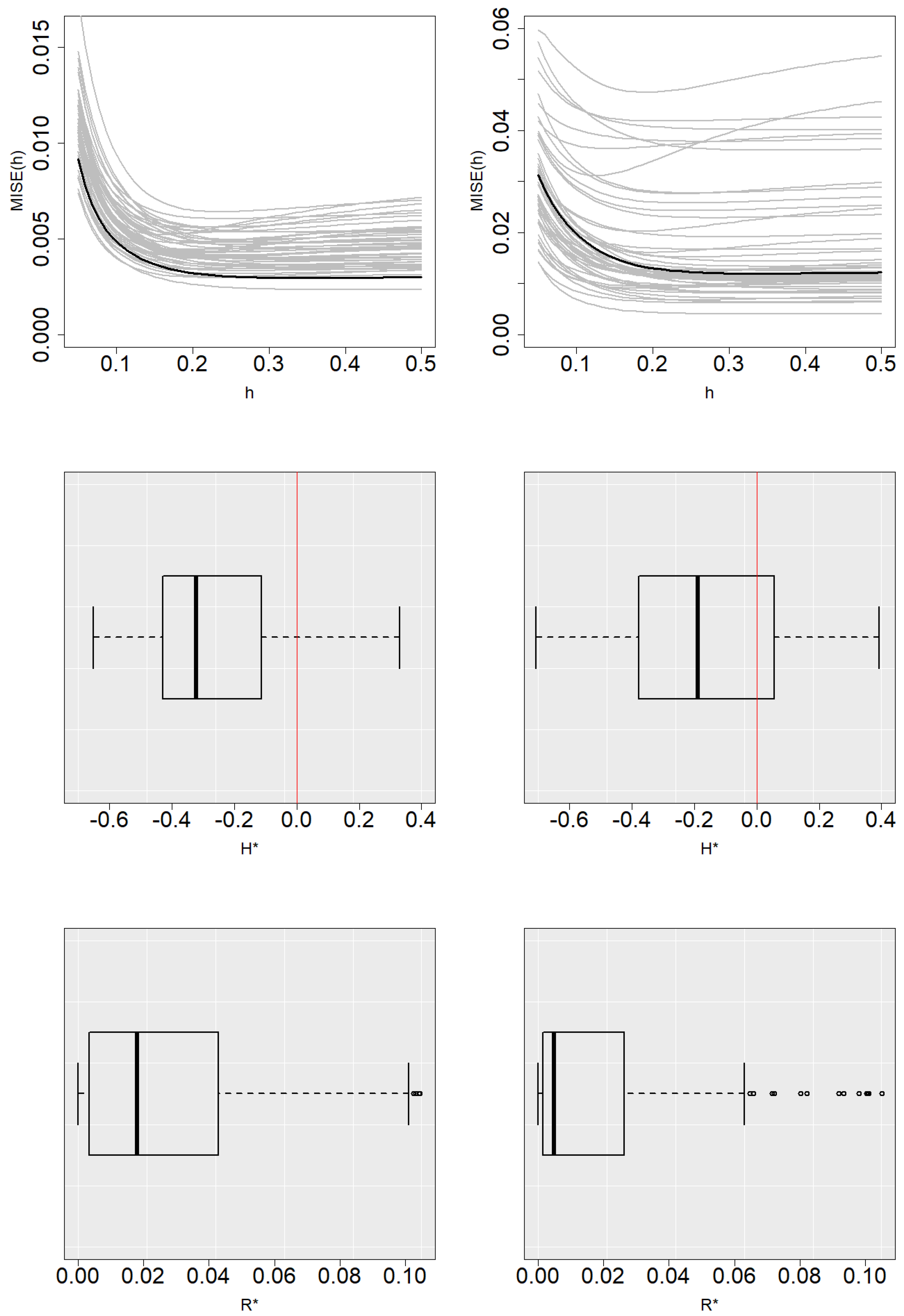Mathematics 10 01523 g001