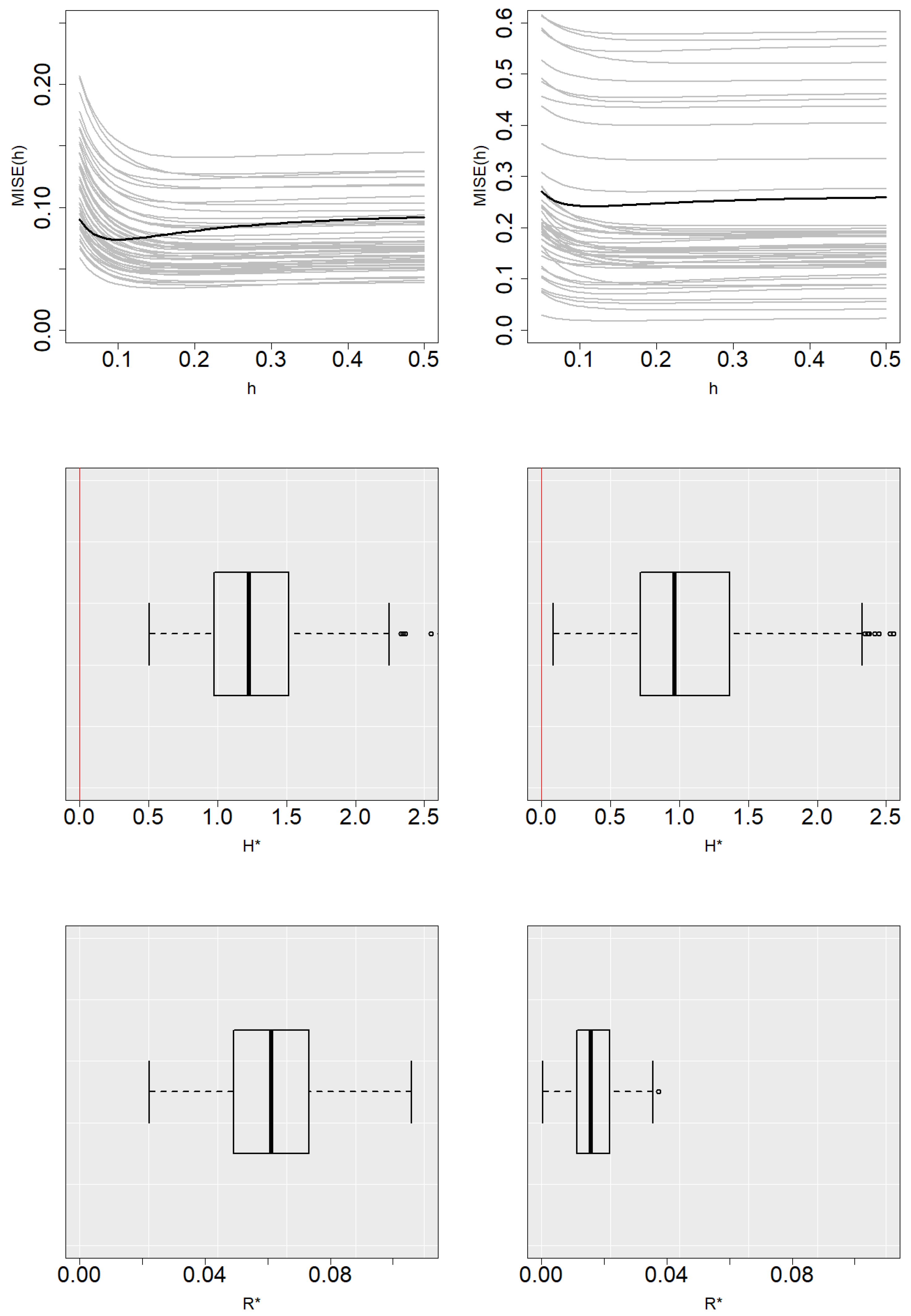 Mathematics 10 01523 g002