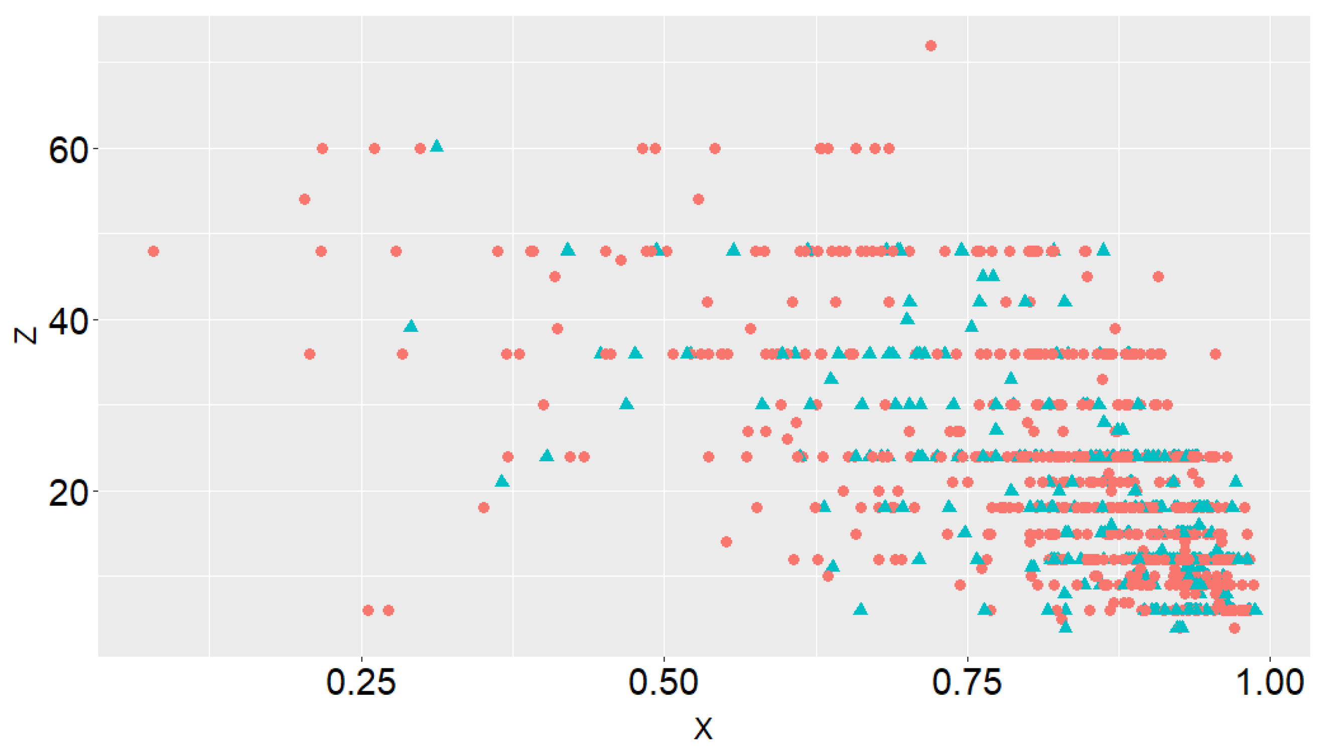 Mathematics 10 01523 g011